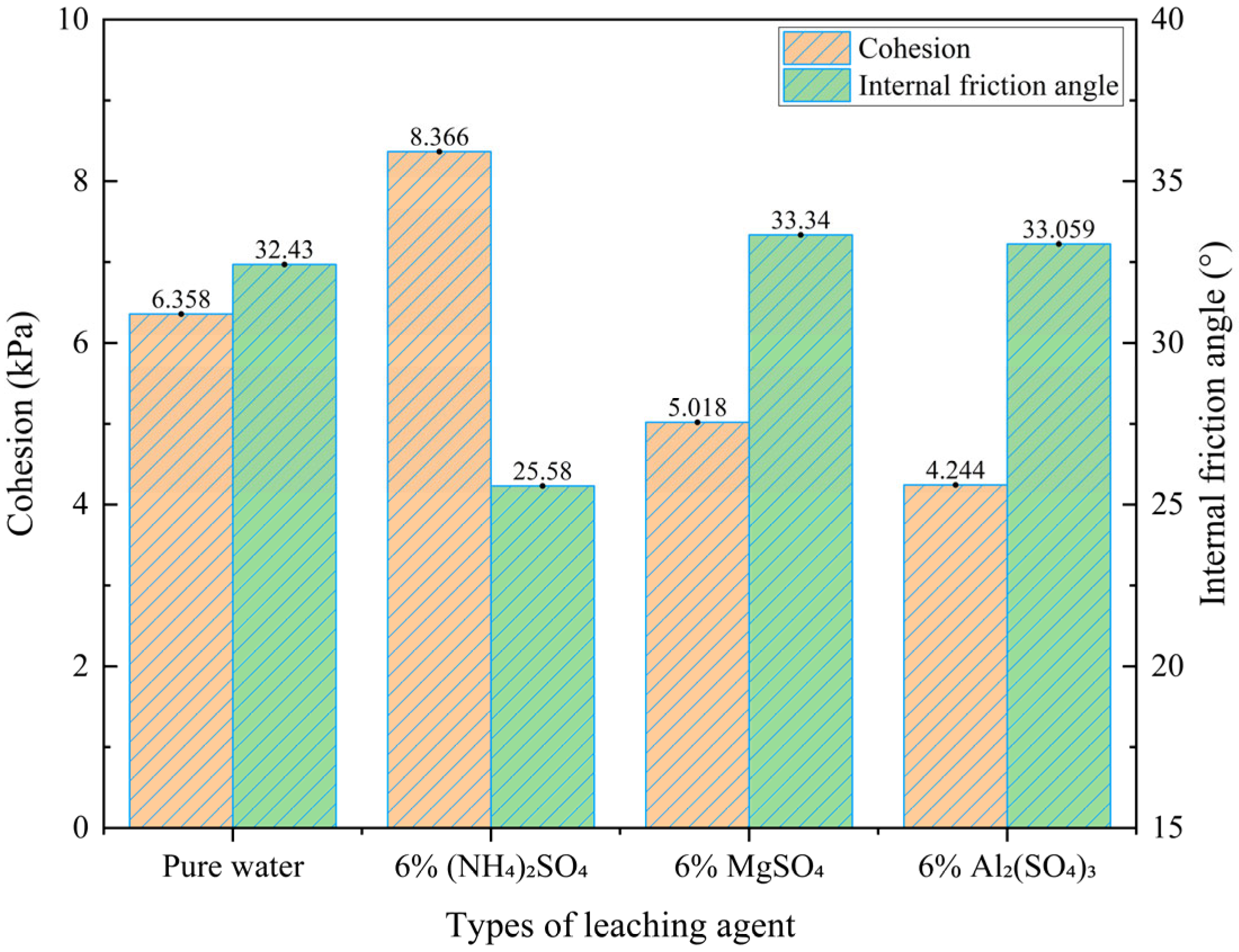 Metals 15 00712 g007