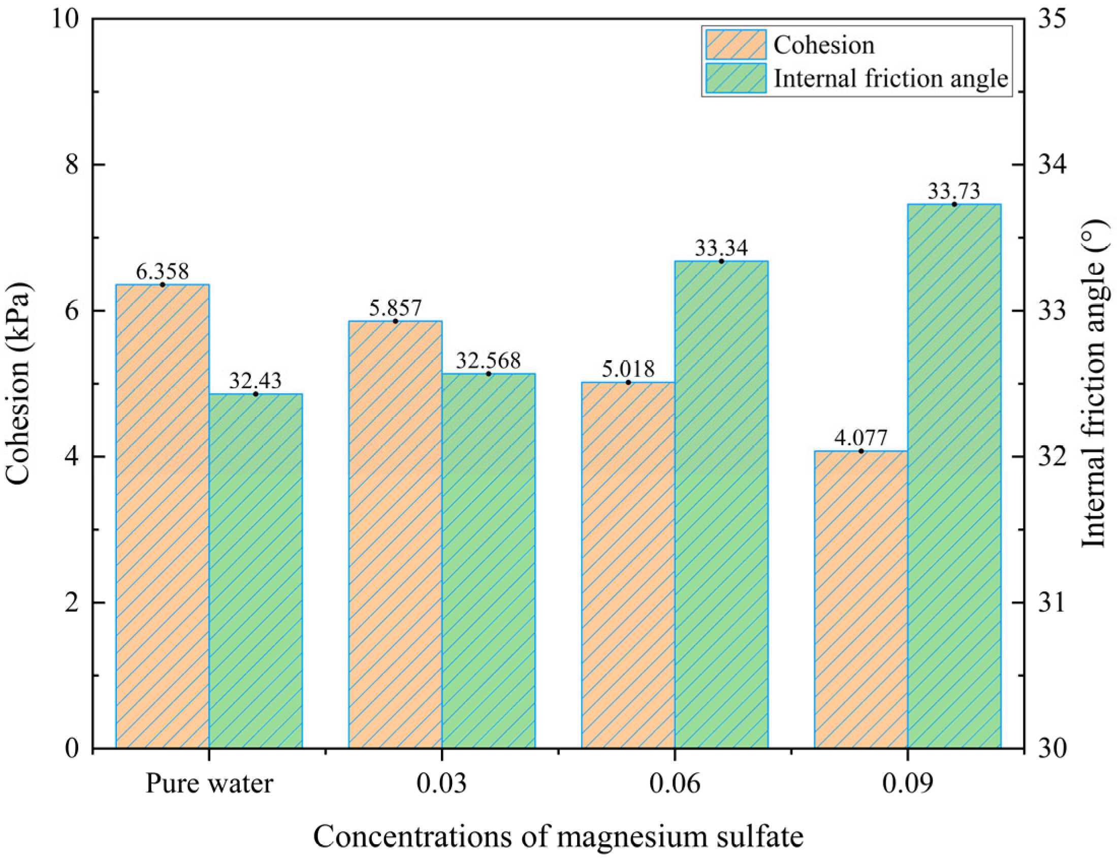 Metals 15 00712 g010