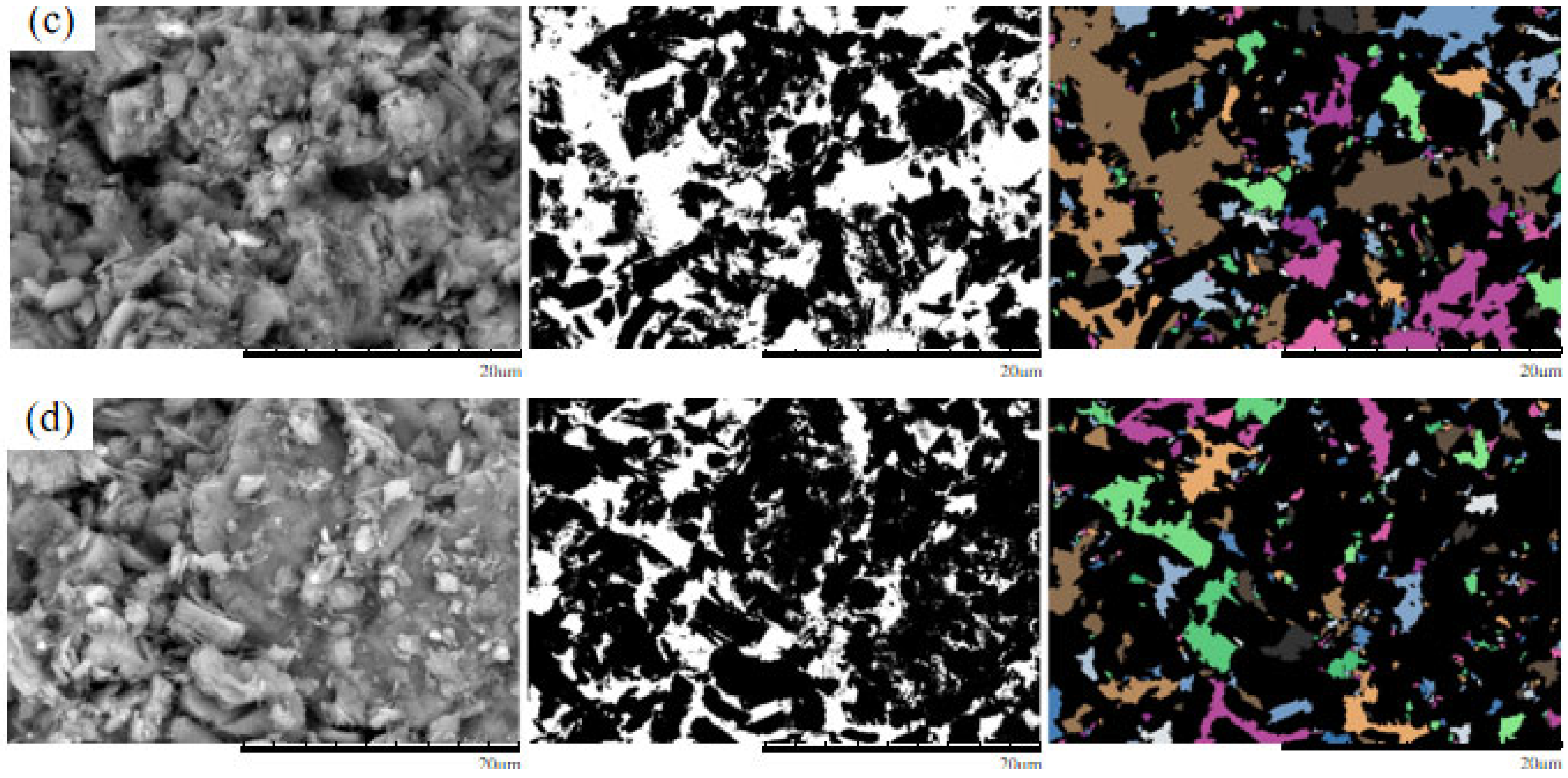 Metals 15 00712 g012b