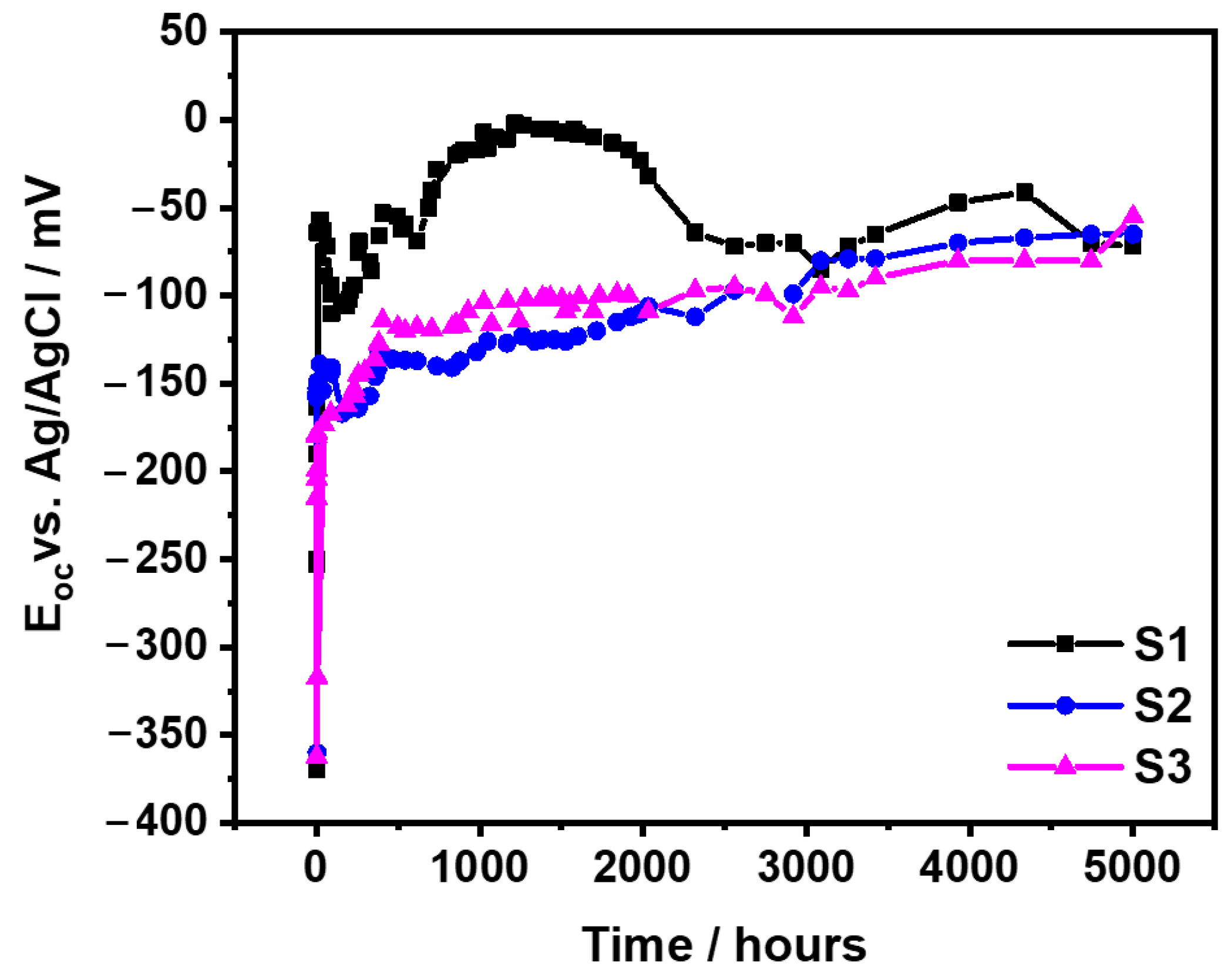 Metals 15 00713 g001