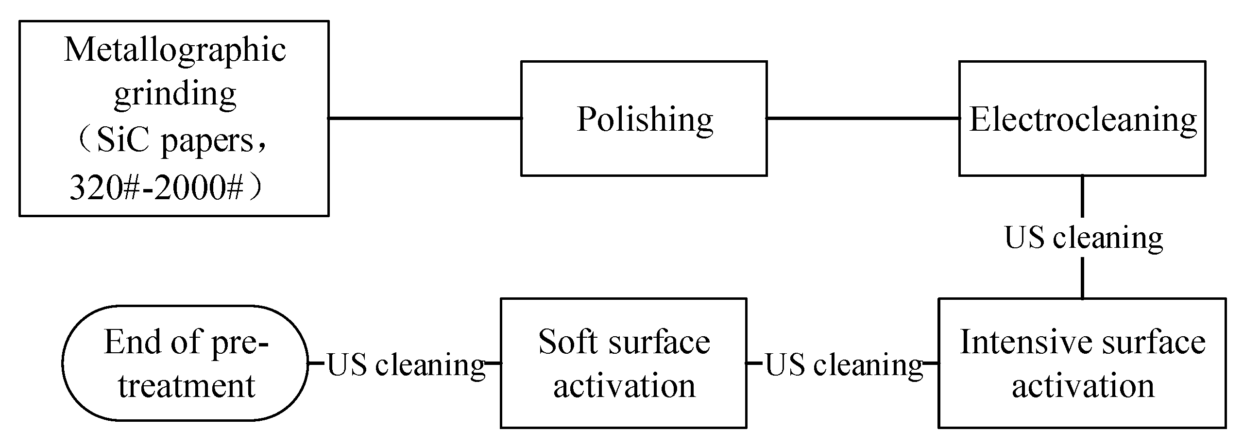 Metals 15 00714 g002 Metals 15 00714 g002