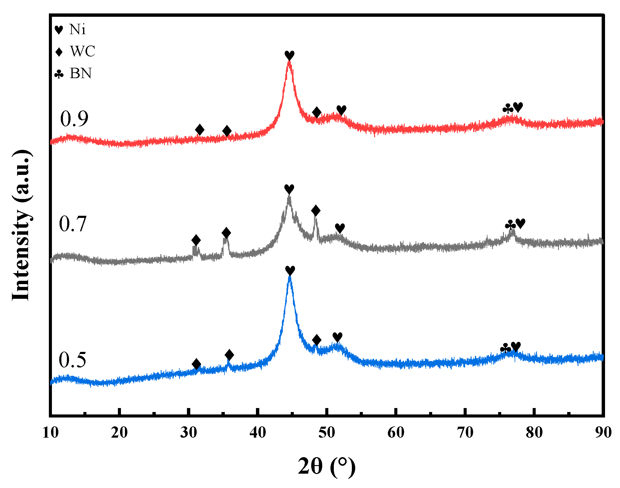Metals 15 00714 g006 Metals 15 00714 g006
