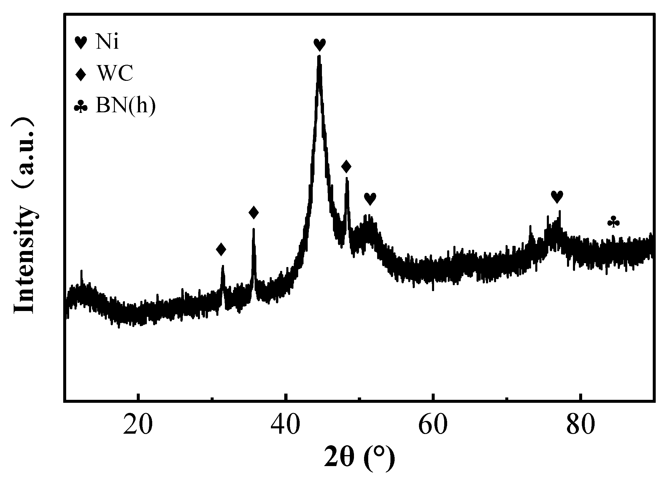 Metals 15 00714 g007 Metals 15 00714 g007