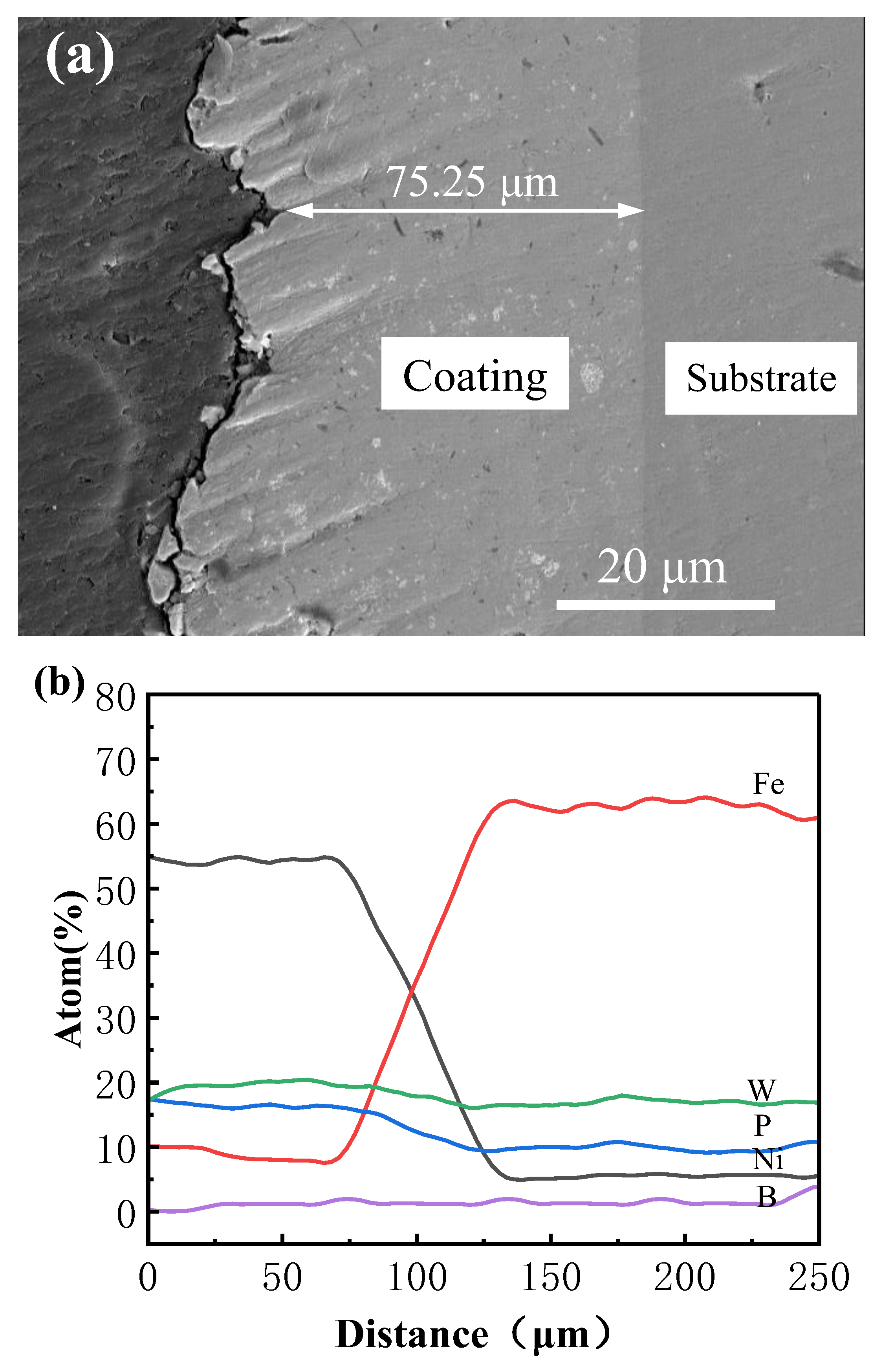 Metals 15 00714 g009 Metals 15 00714 g009