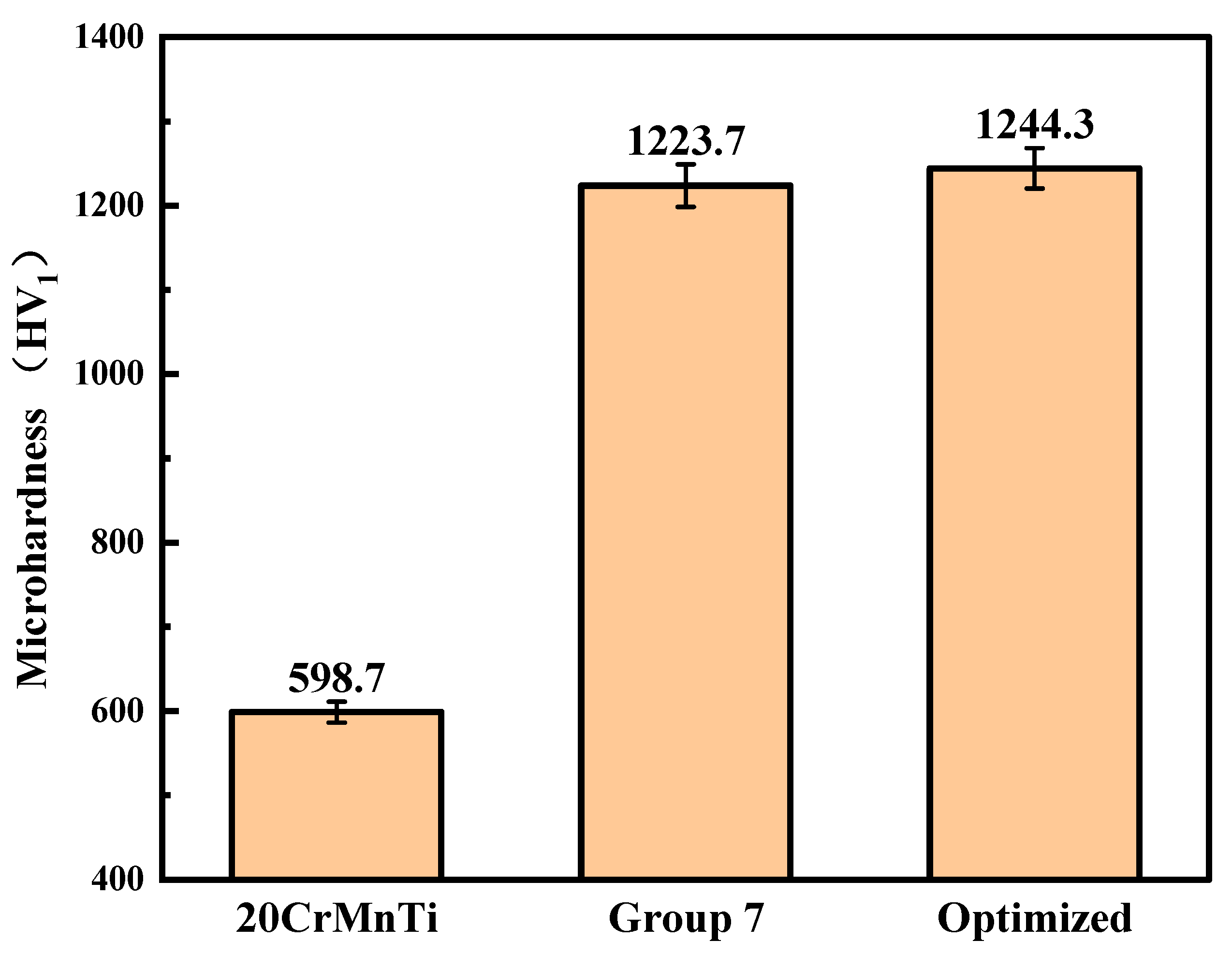 Metals 15 00714 g010 Metals 15 00714 g010