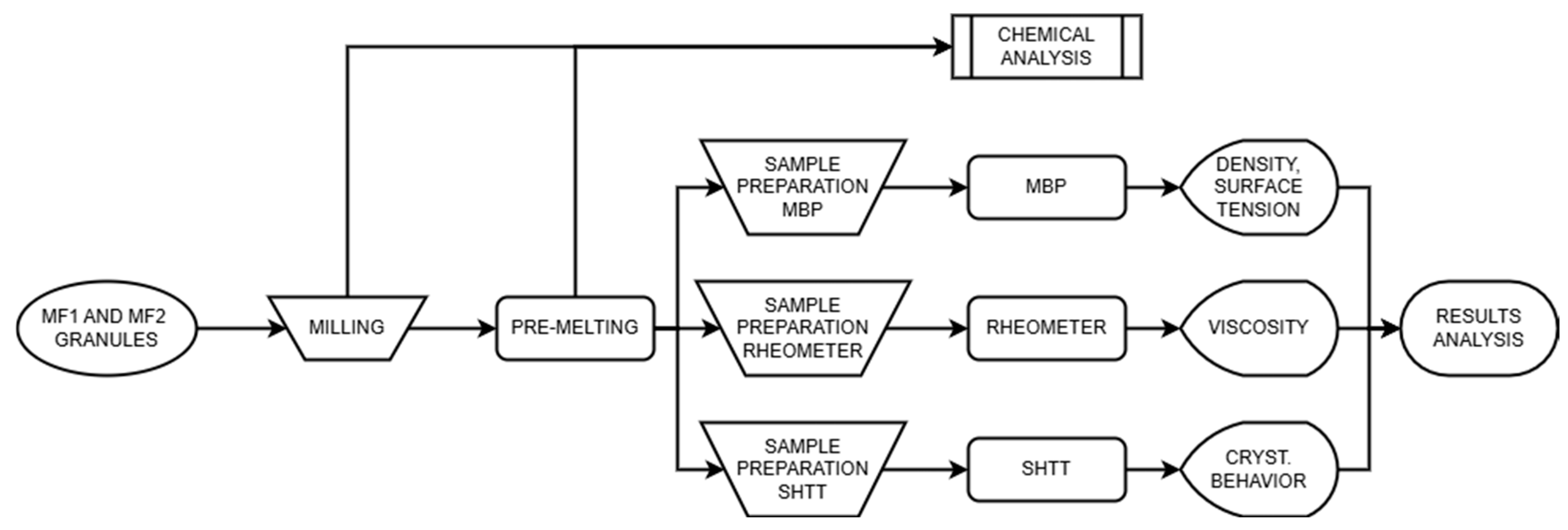 Metals 15 00715 g002