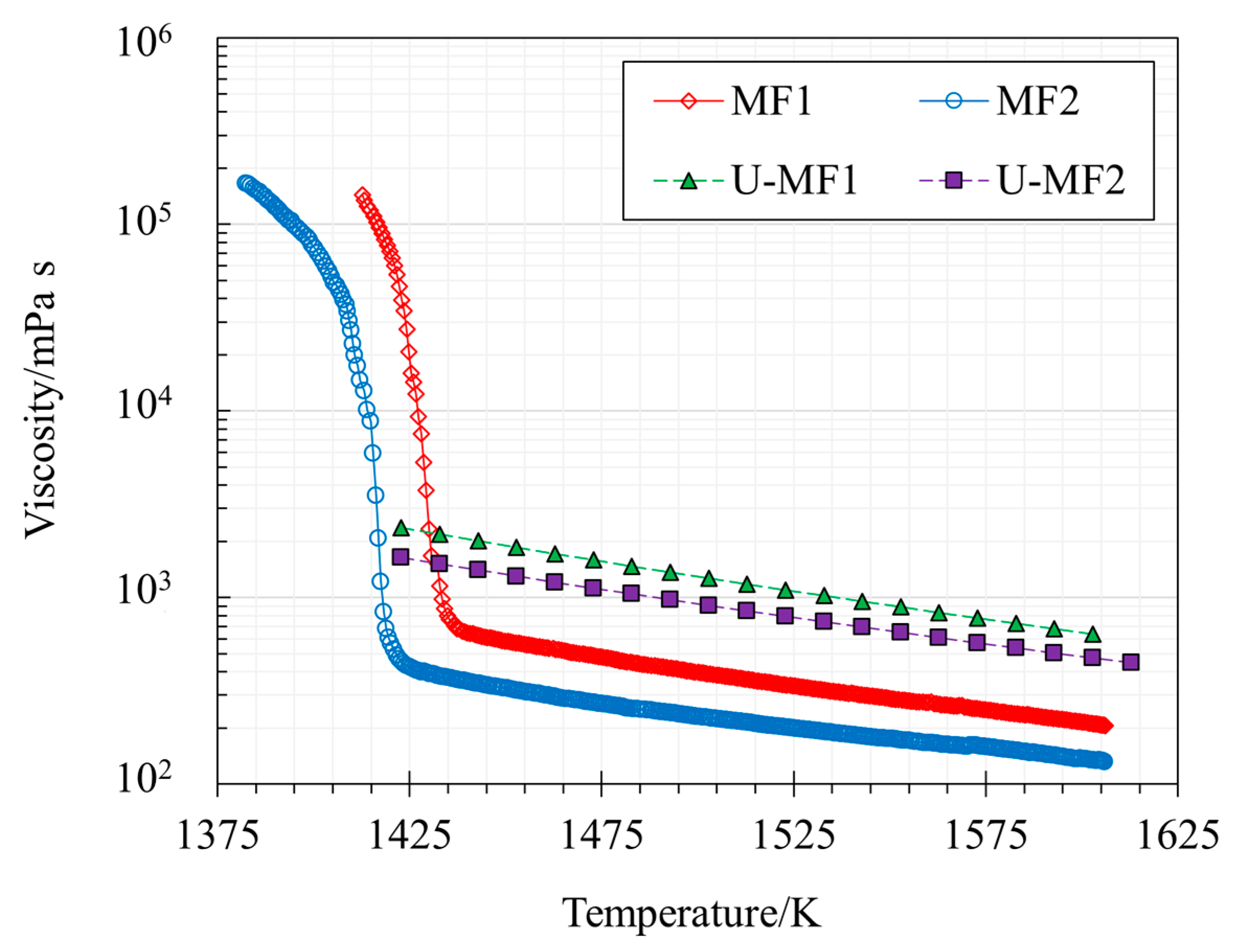 Metals 15 00715 g006