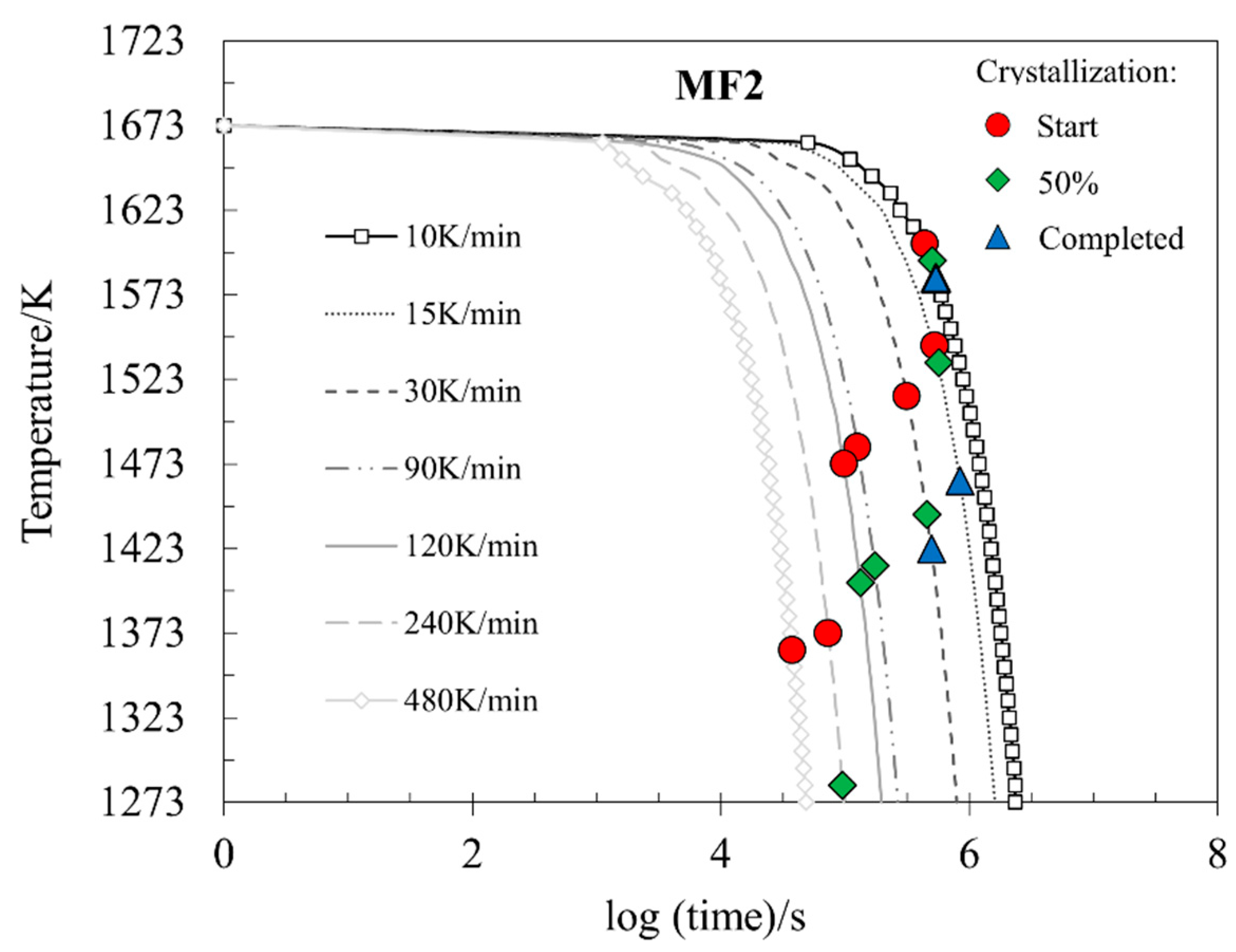 Metals 15 00715 g011