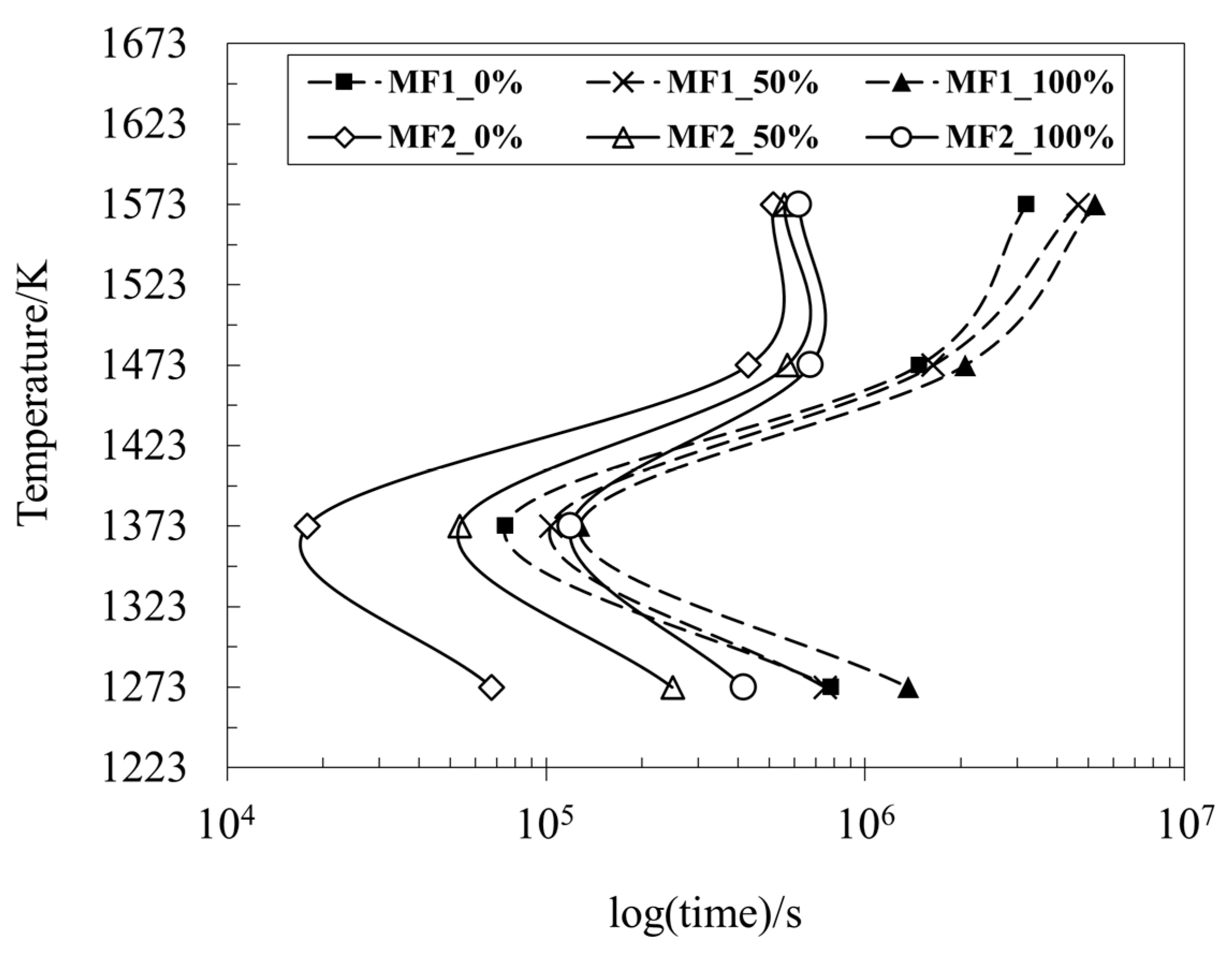 Metals 15 00715 g012