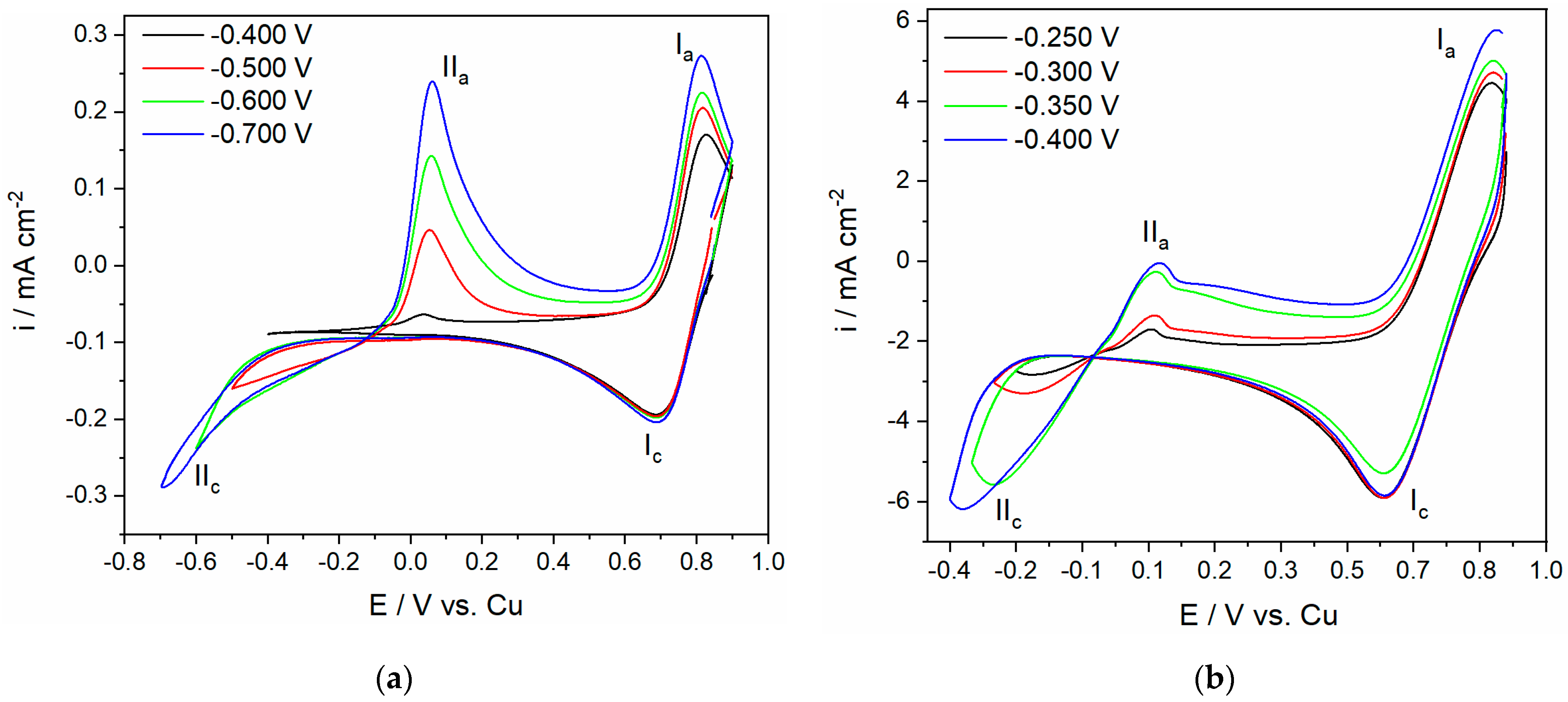 Metals 15 00716 g001