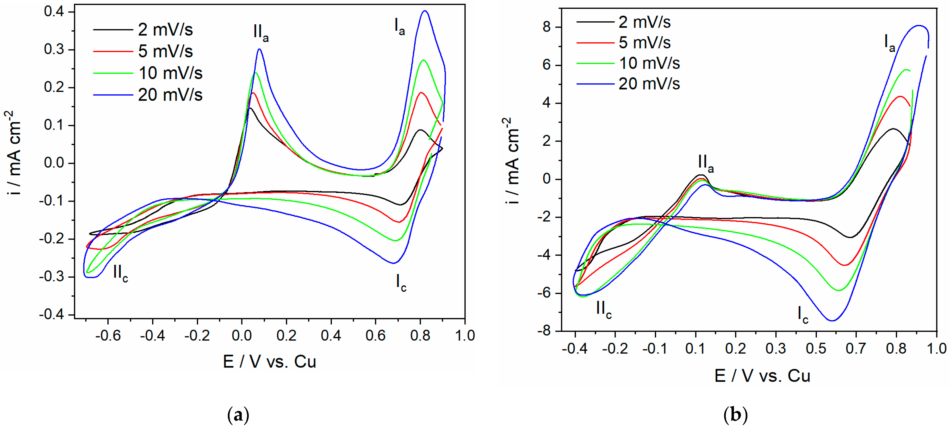 Metals 15 00716 g002