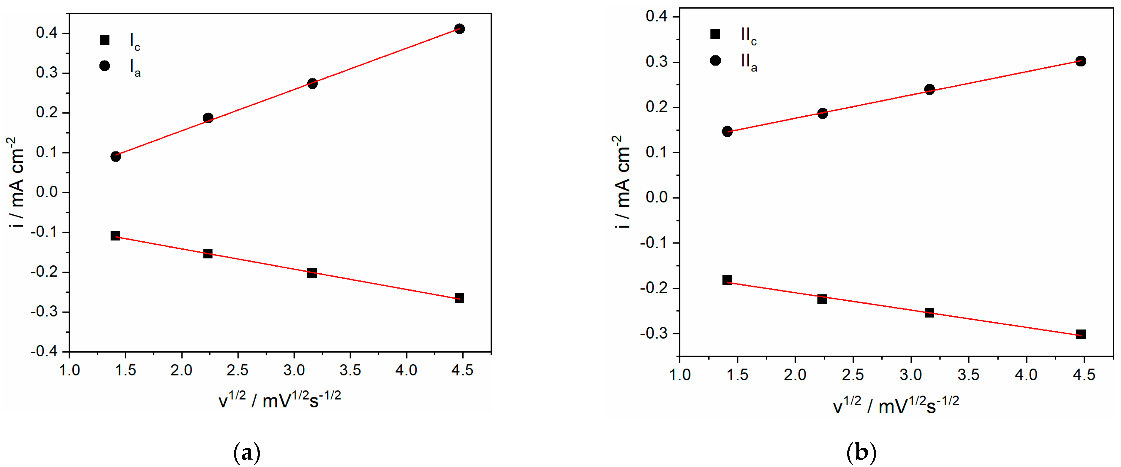 Metals 15 00716 g003
