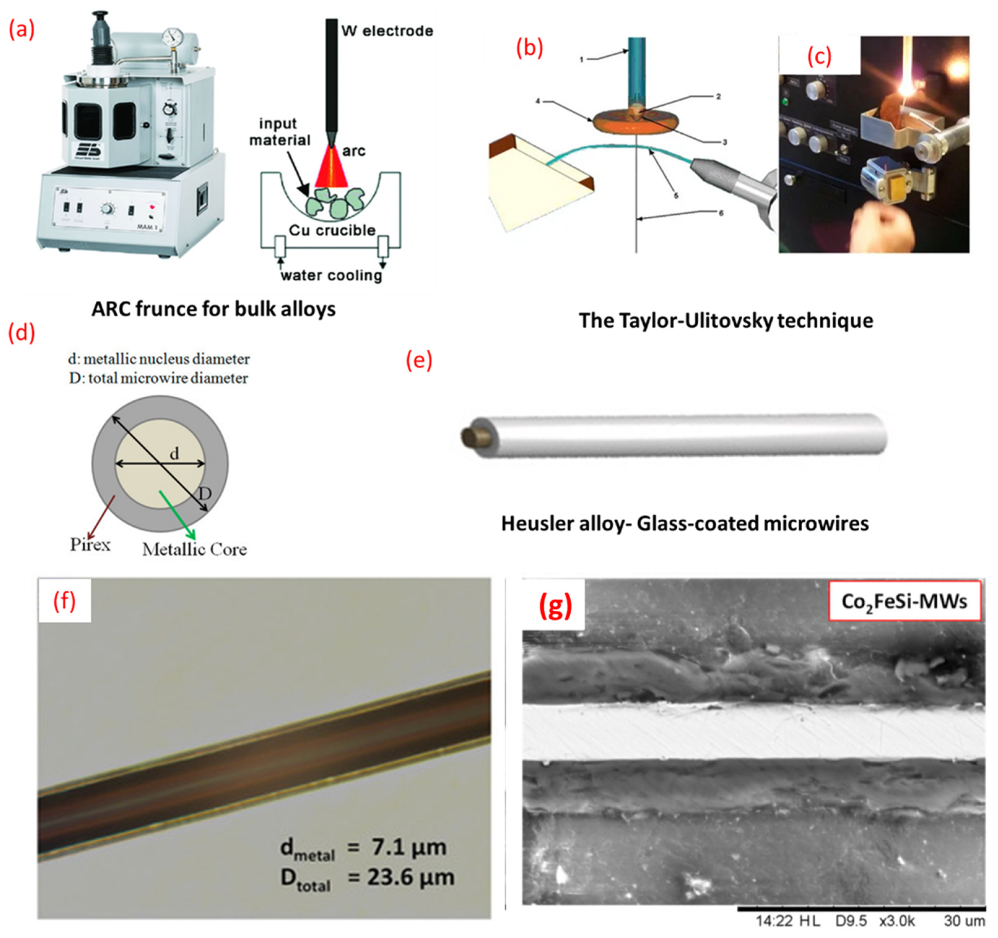 Metals 15 00718 g002