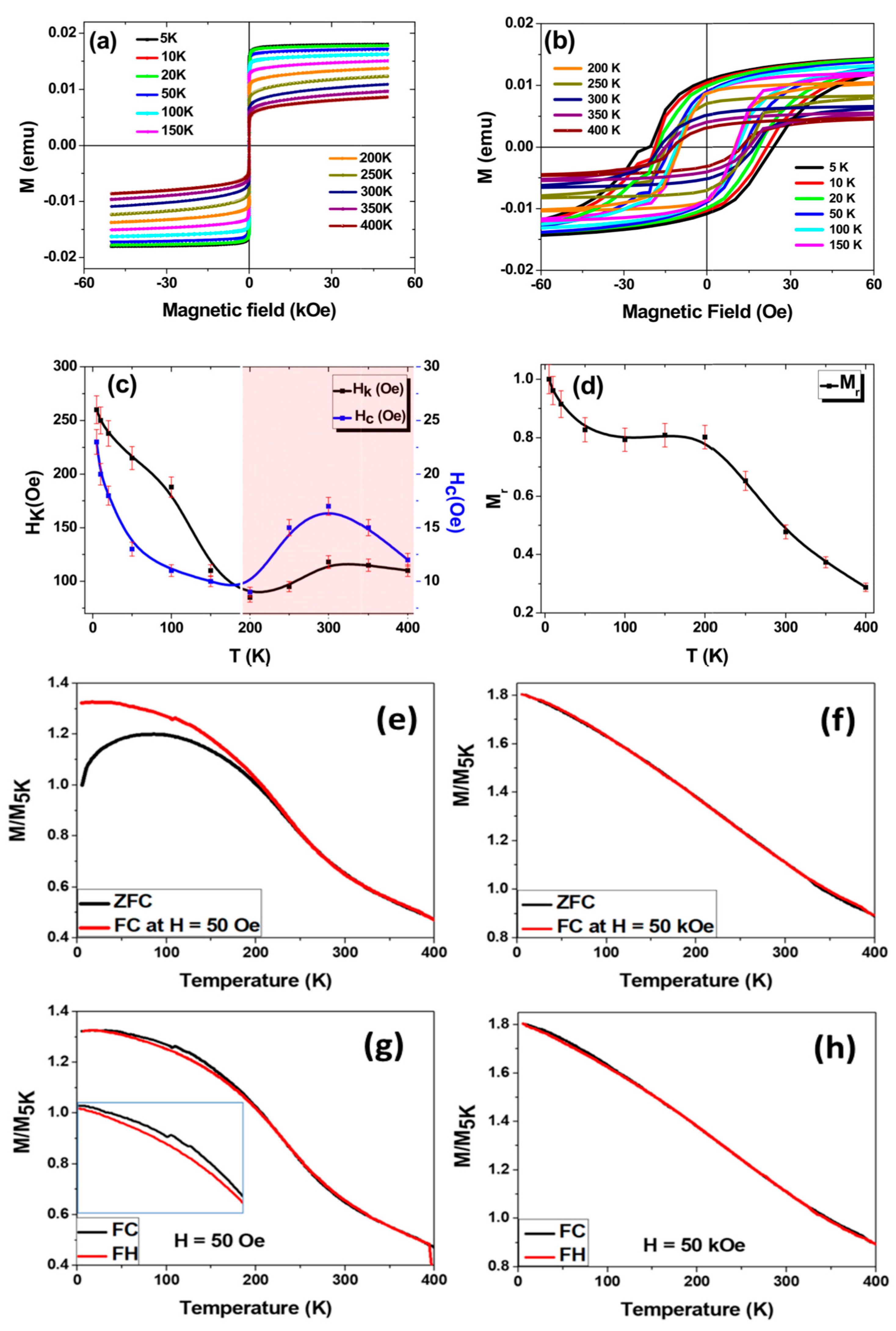 Metals 15 00718 g004