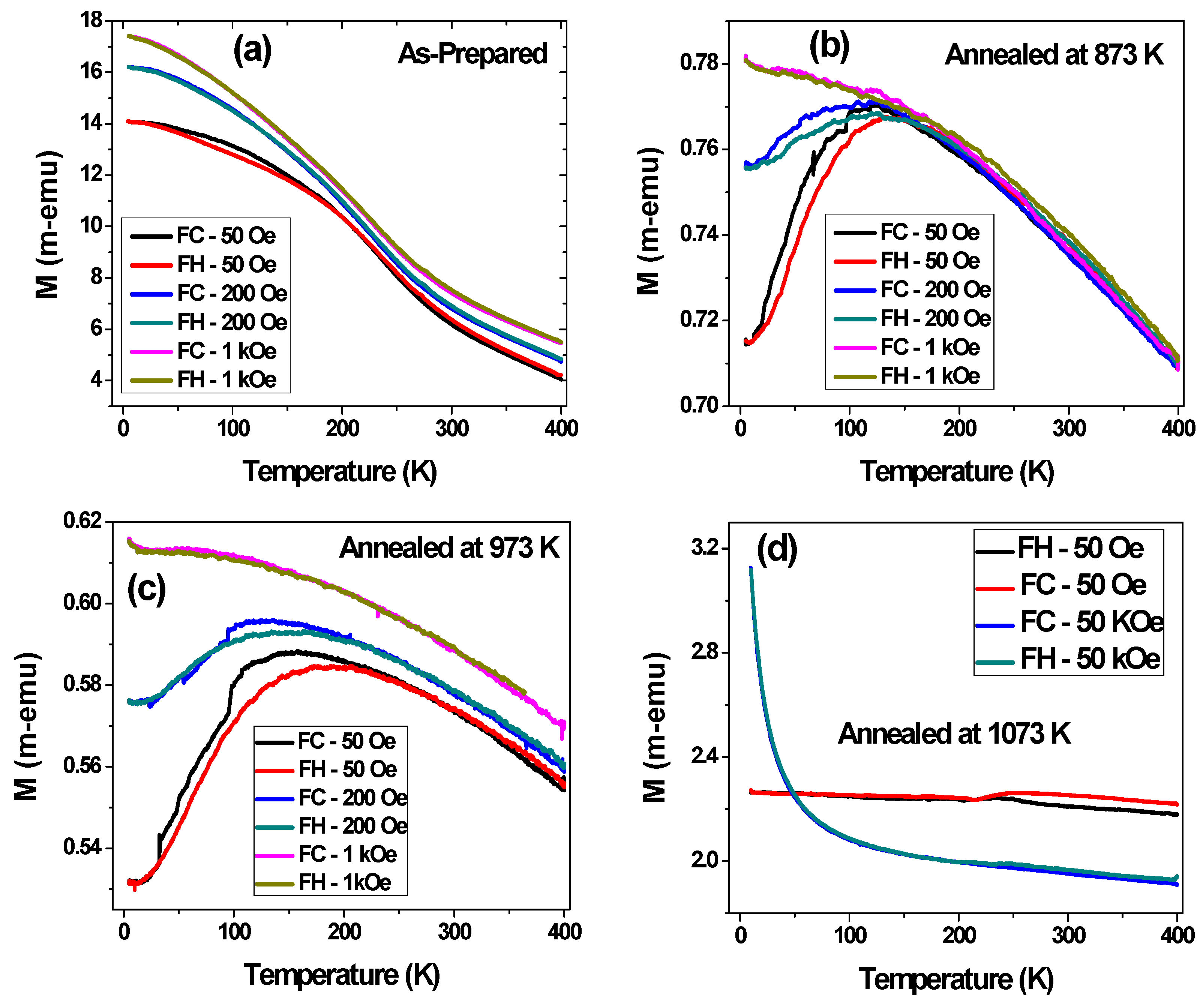 Metals 15 00718 g010