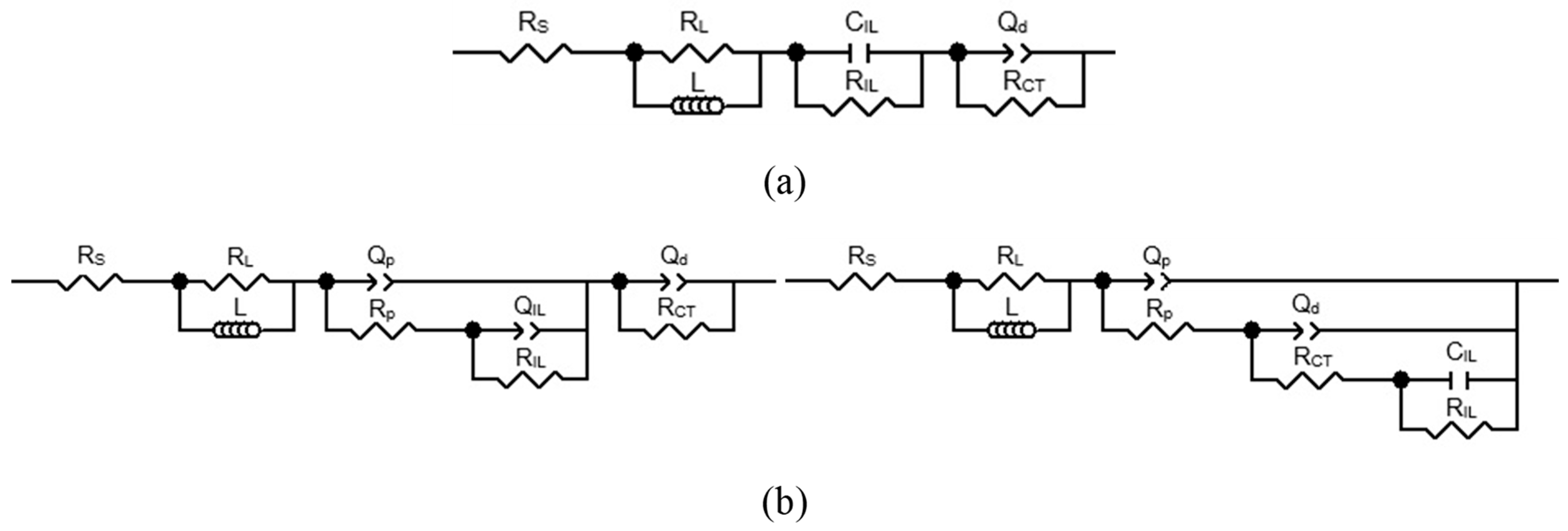Metals 15 00721 g004