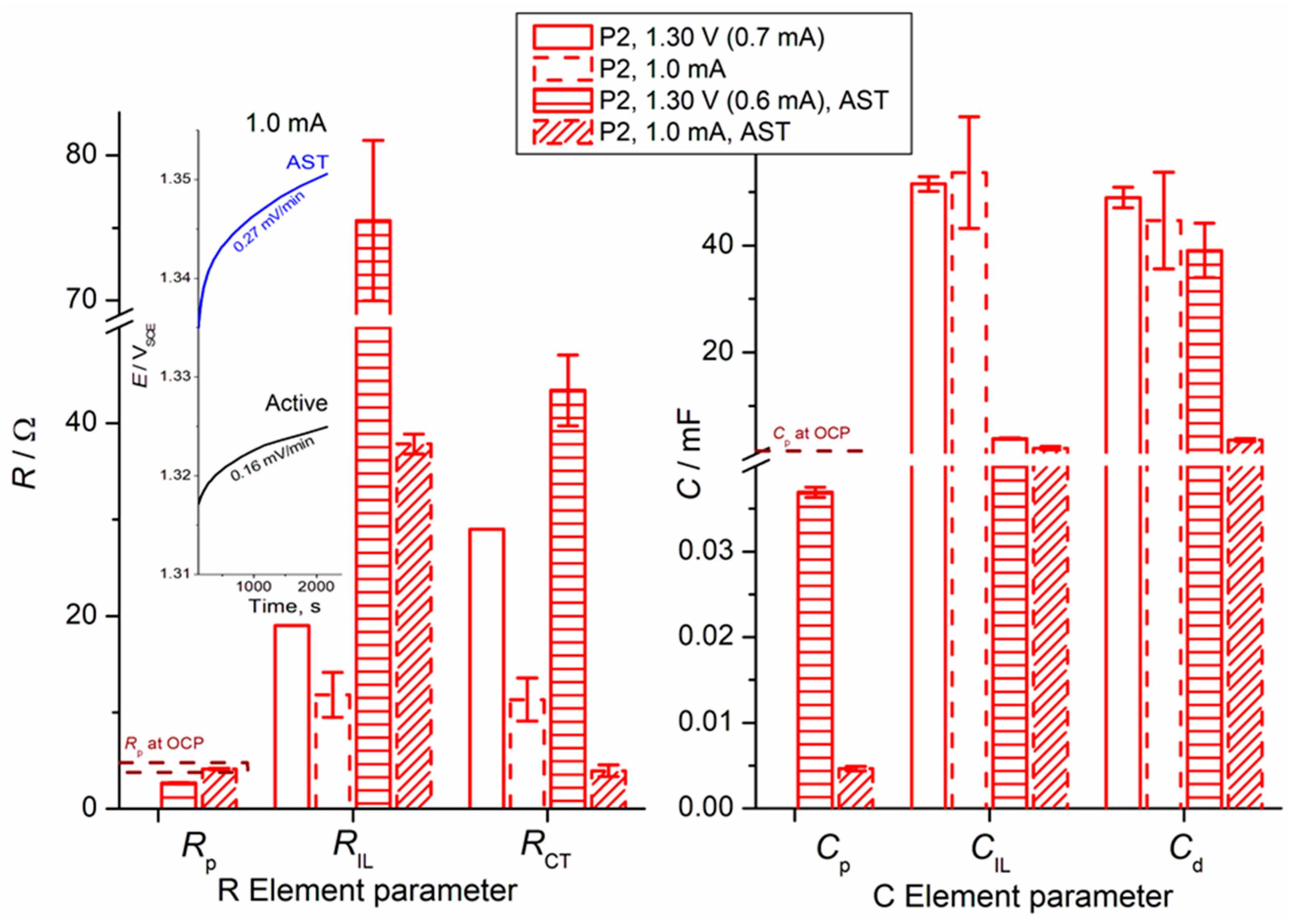 Metals 15 00721 g005