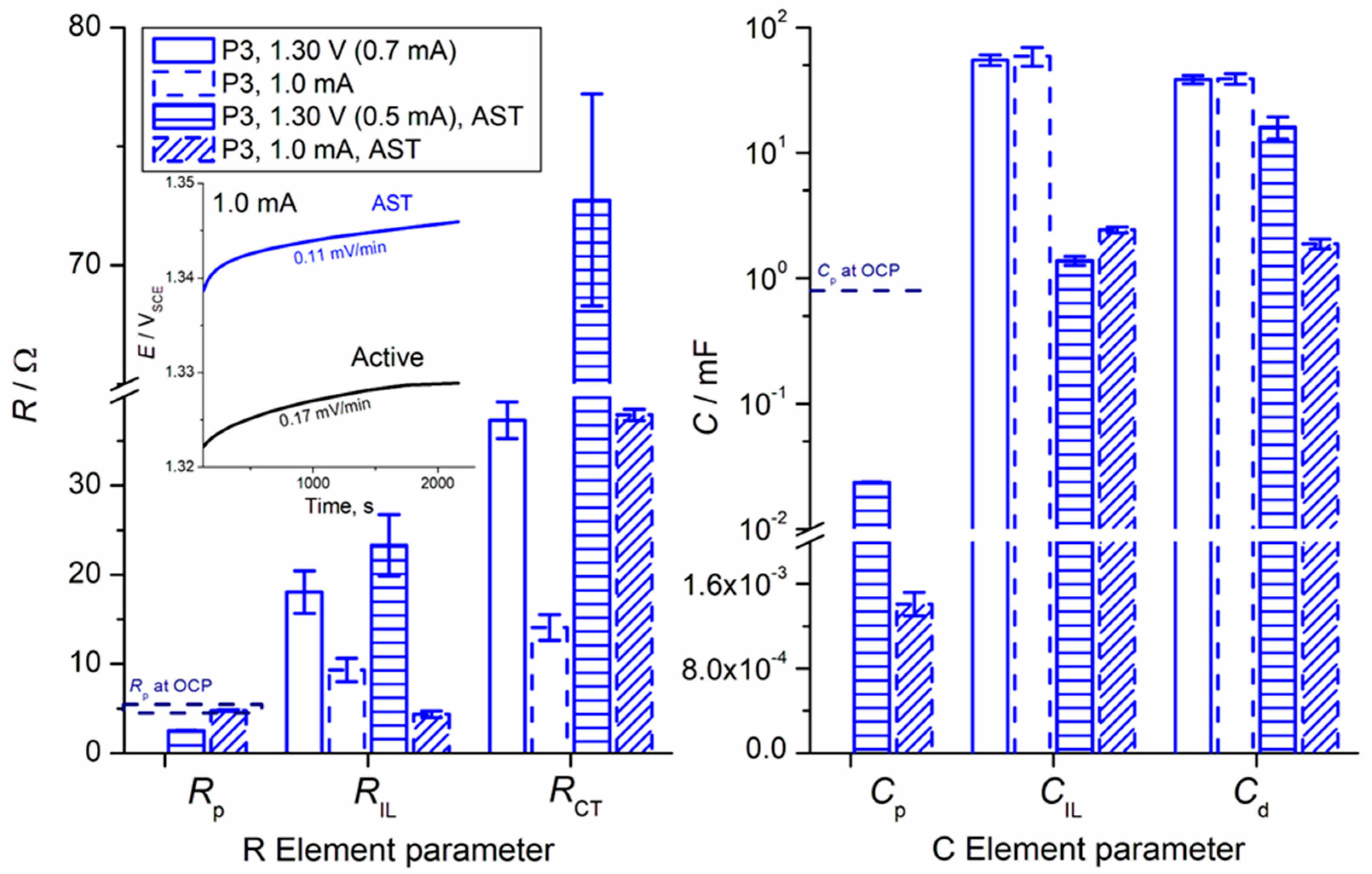 Metals 15 00721 g006