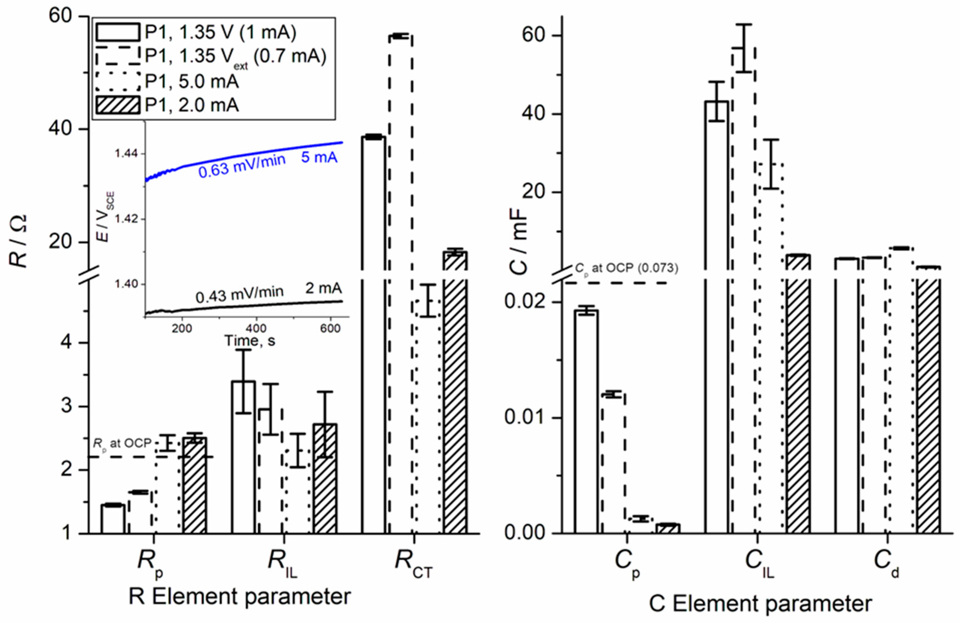 Metals 15 00721 g007