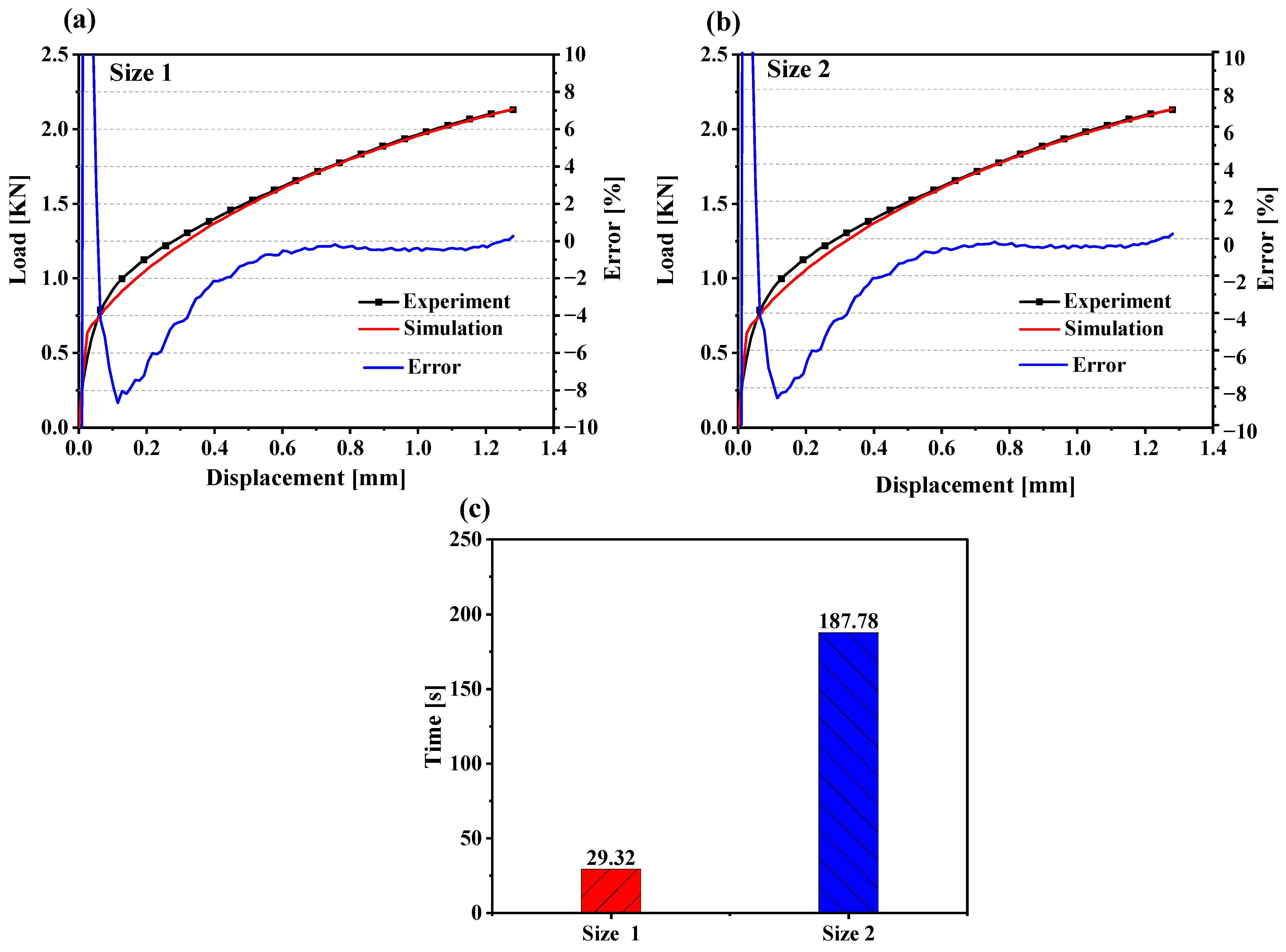 Metals 15 00722 g005