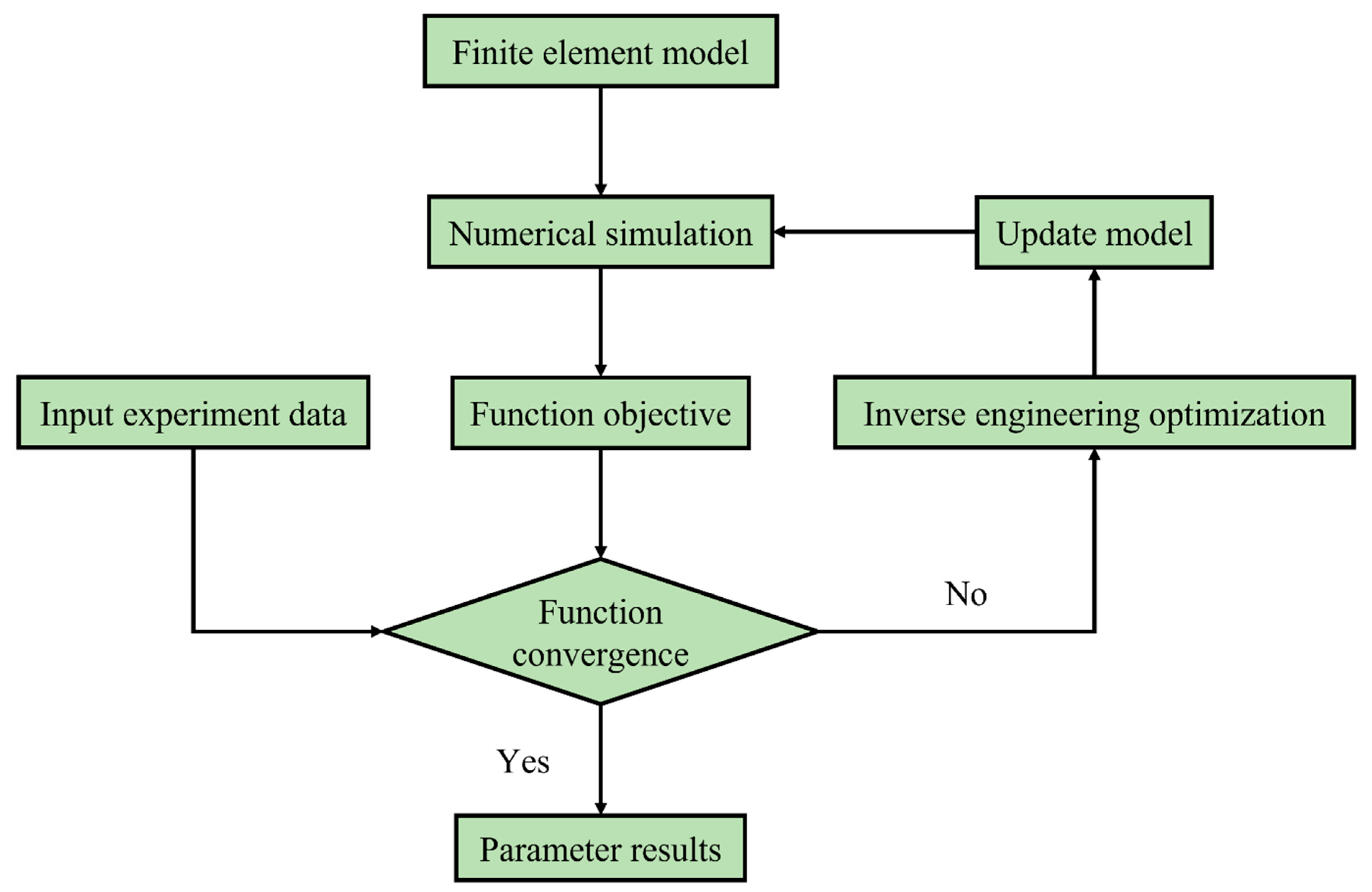 Metals 15 00722 g007