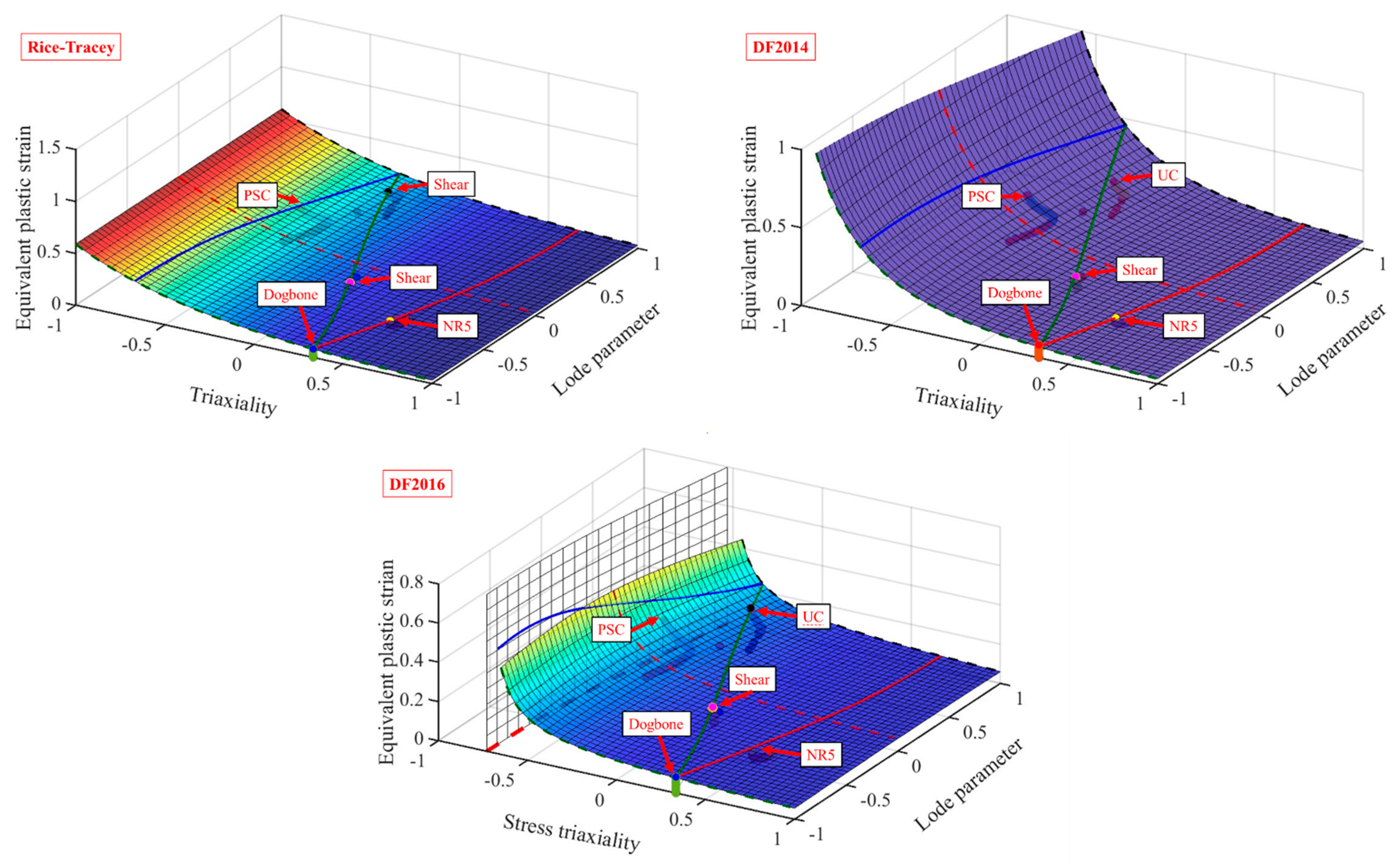 Metals 15 00722 g012