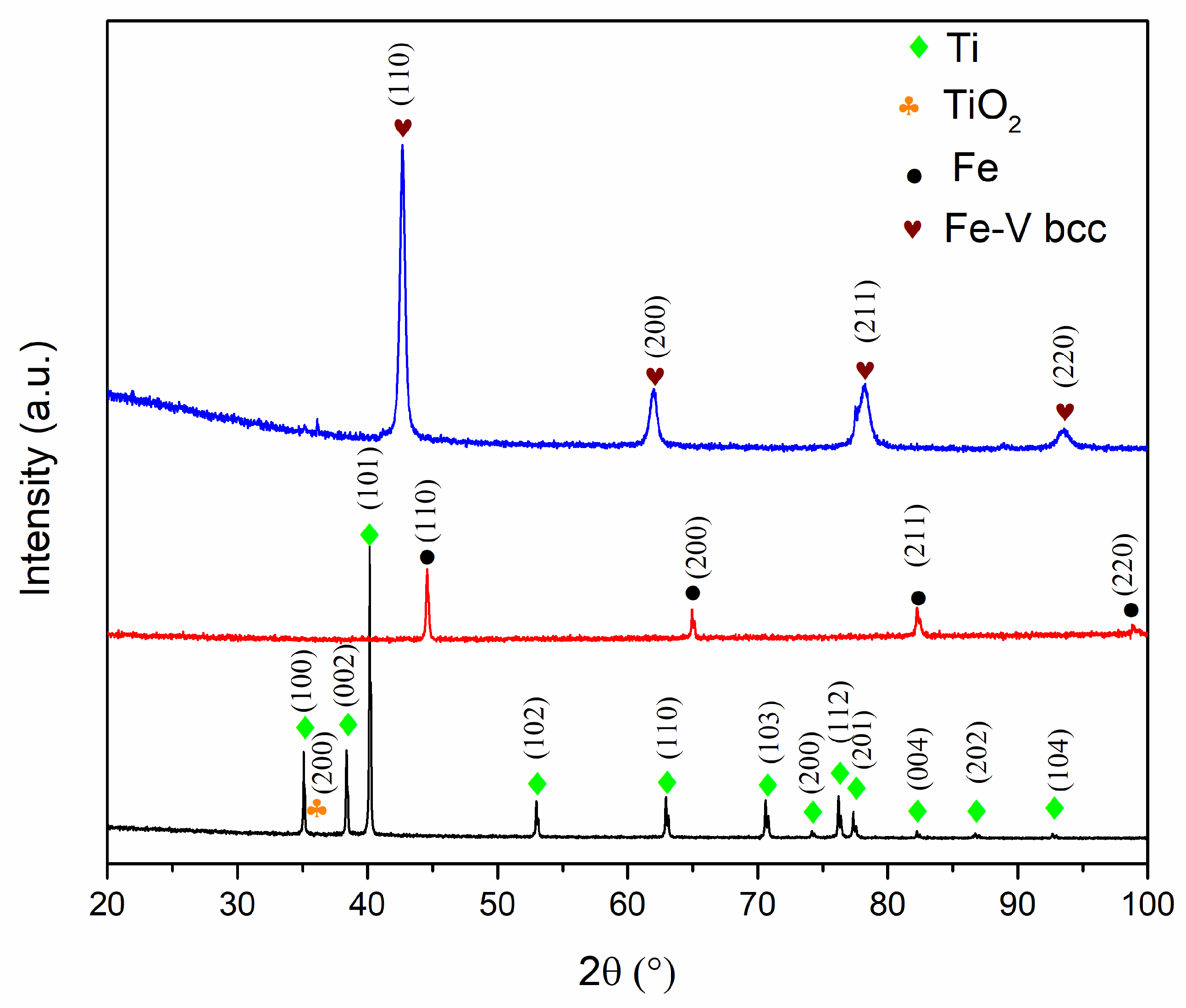 Metals 15 00723 g003