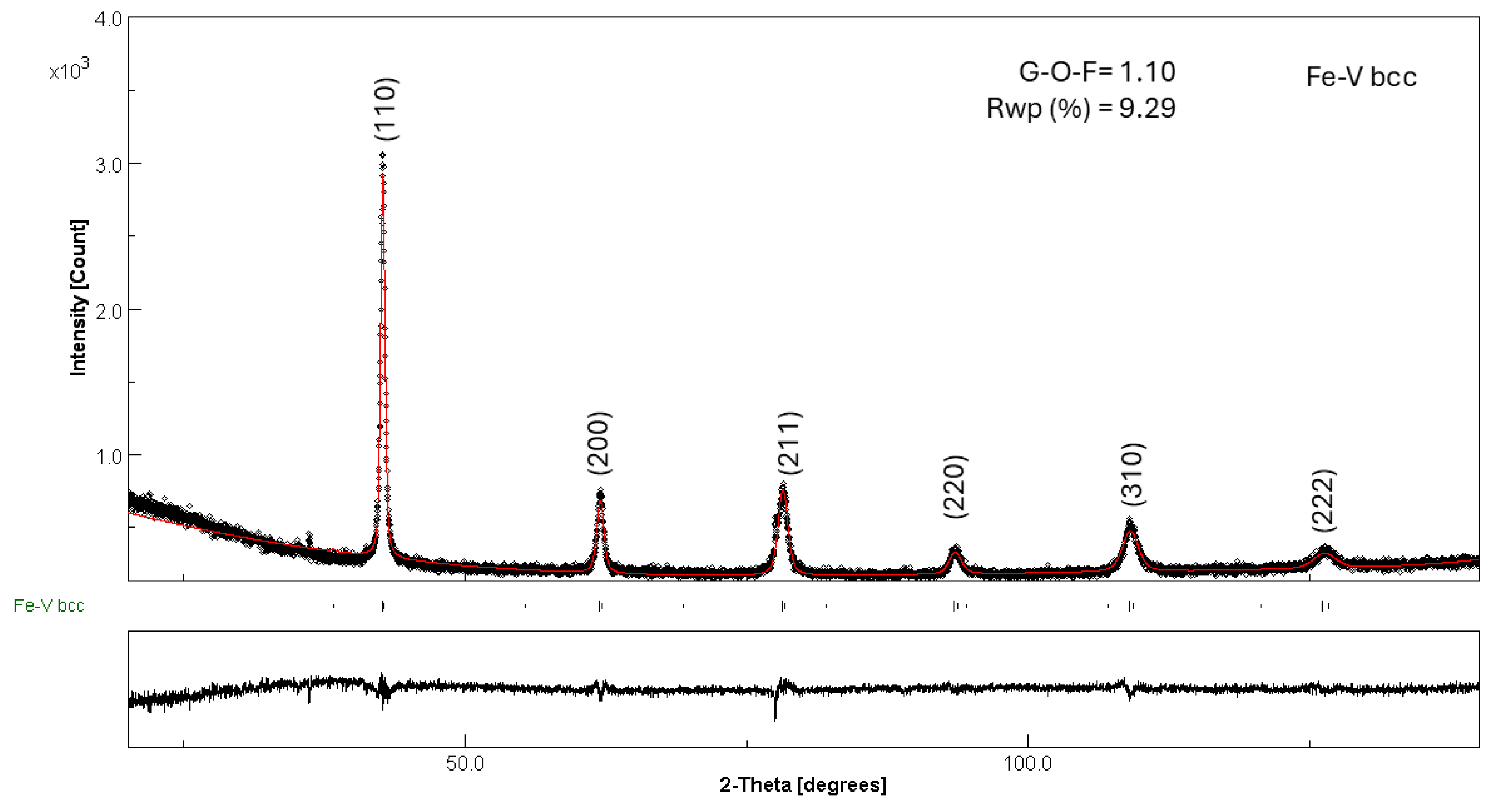 Metals 15 00723 g004