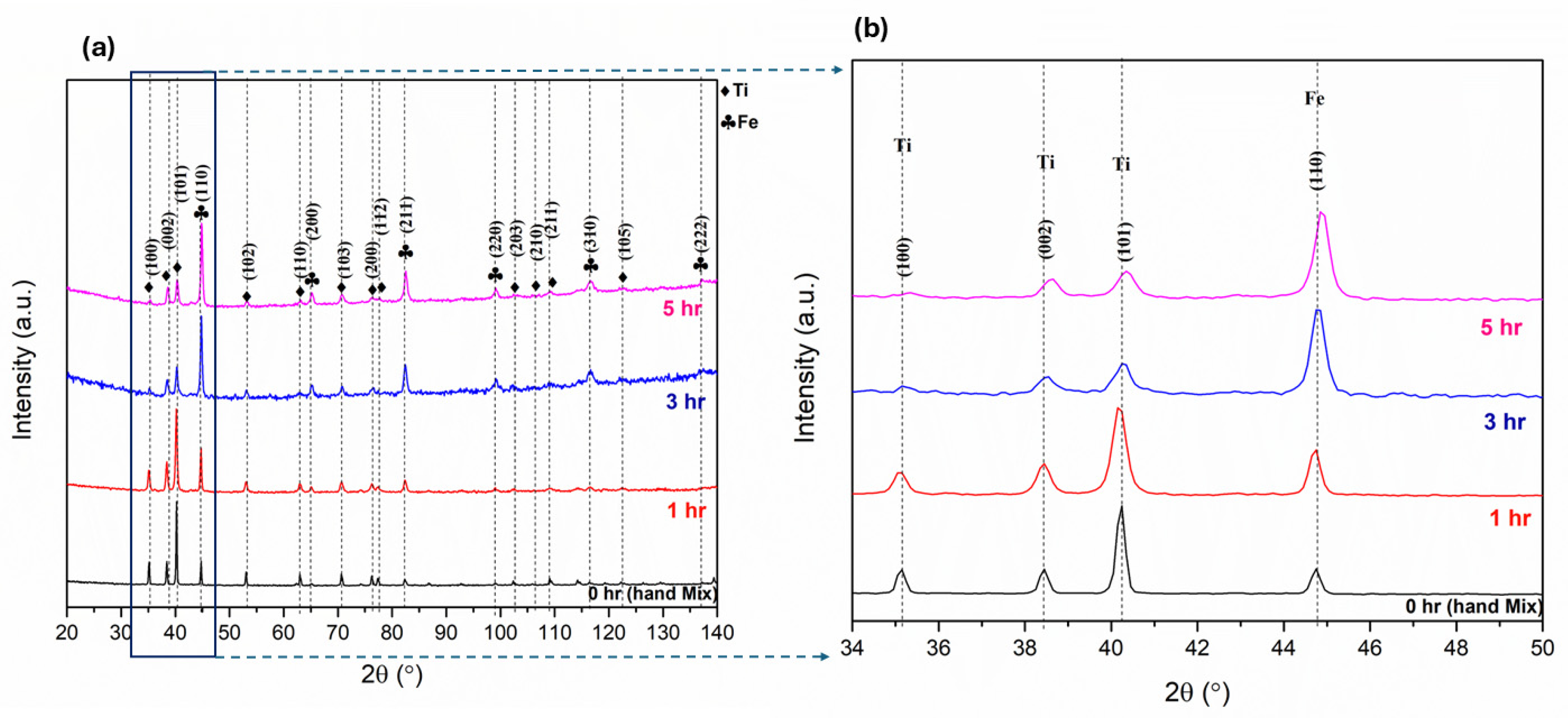 Metals 15 00723 g005