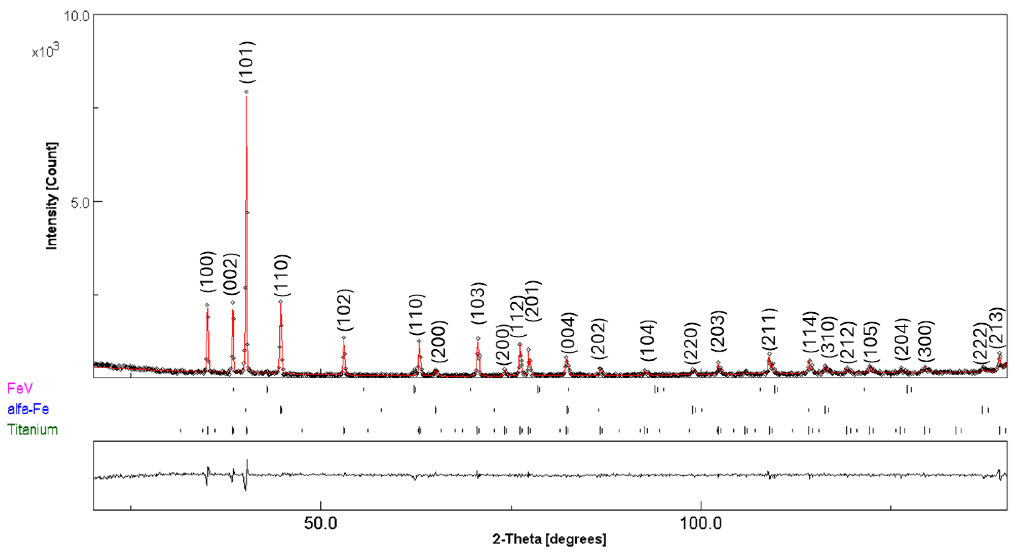 Metals 15 00723 g006