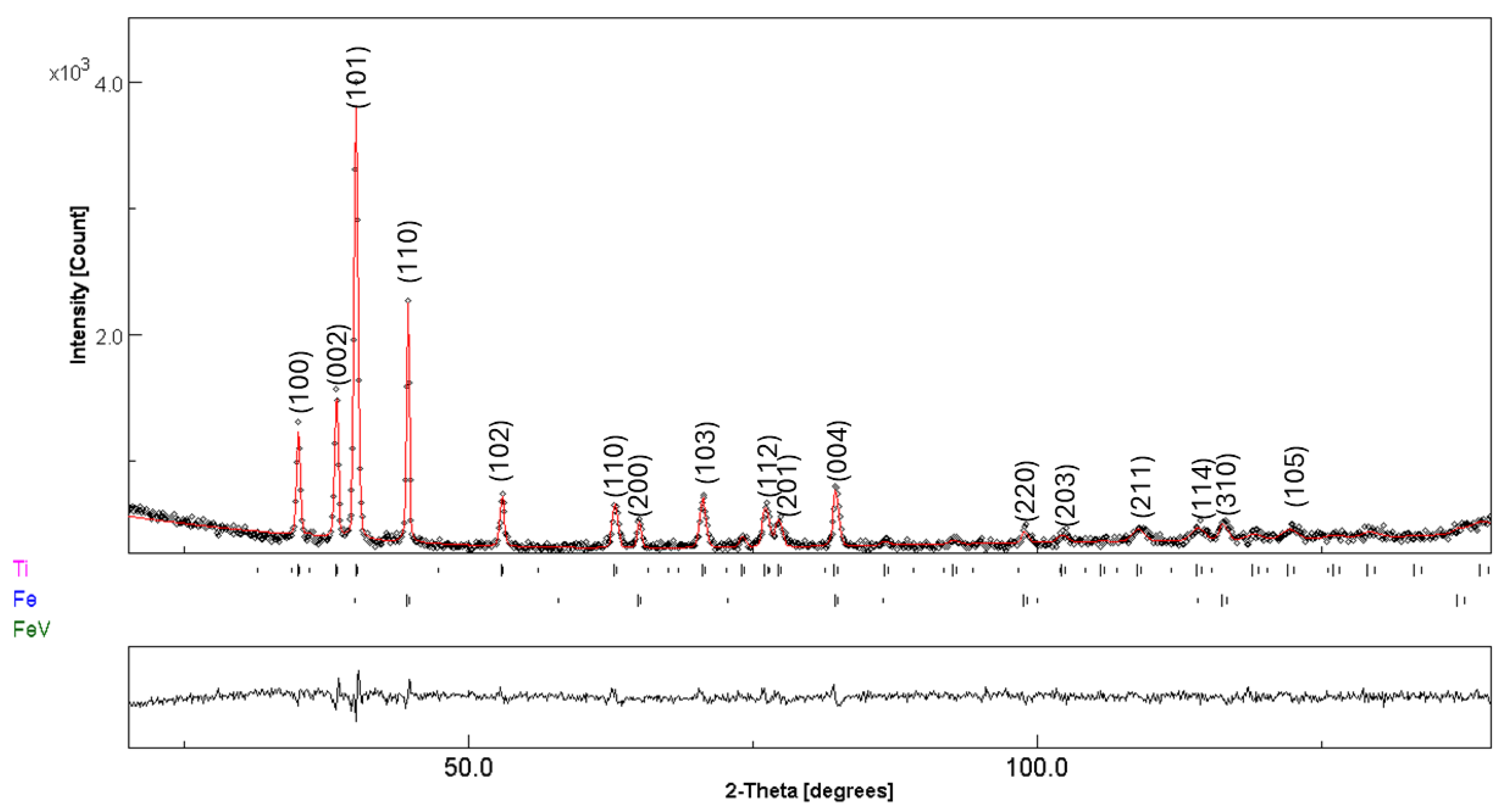 Metals 15 00723 g007
