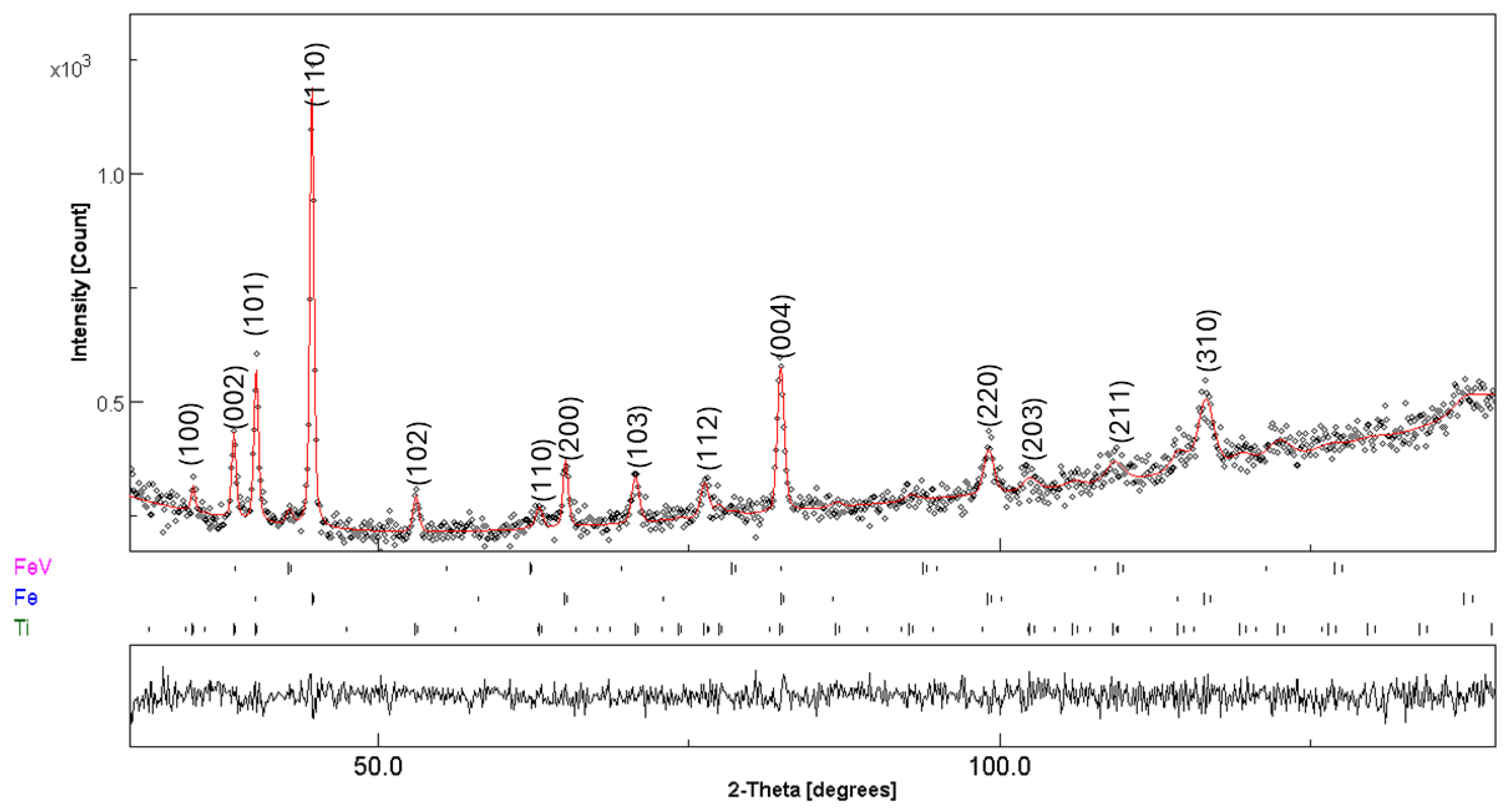 Metals 15 00723 g008