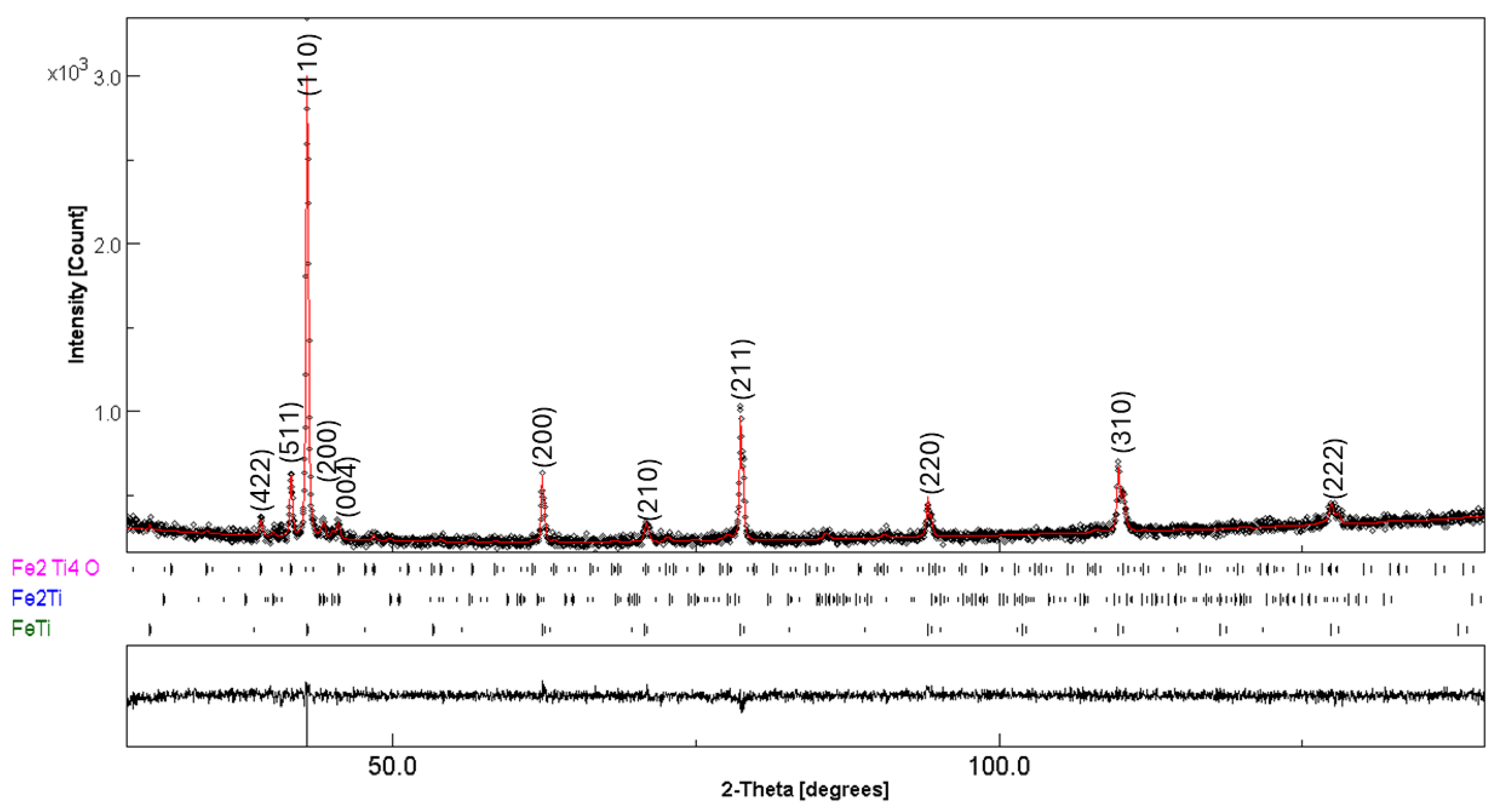 Metals 15 00723 g010