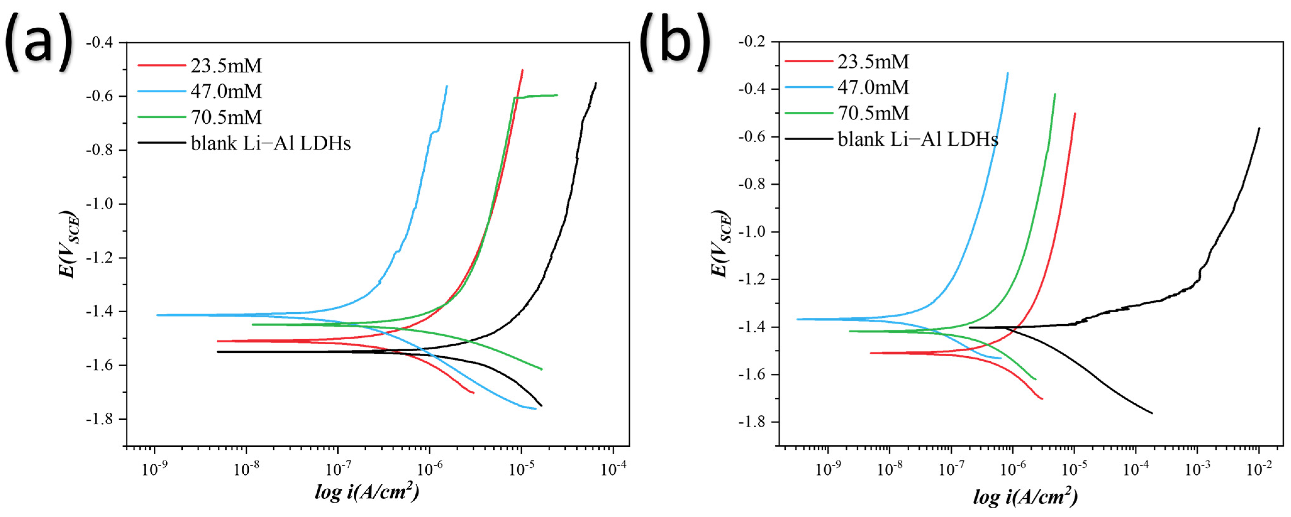 Metals 15 00724 g004