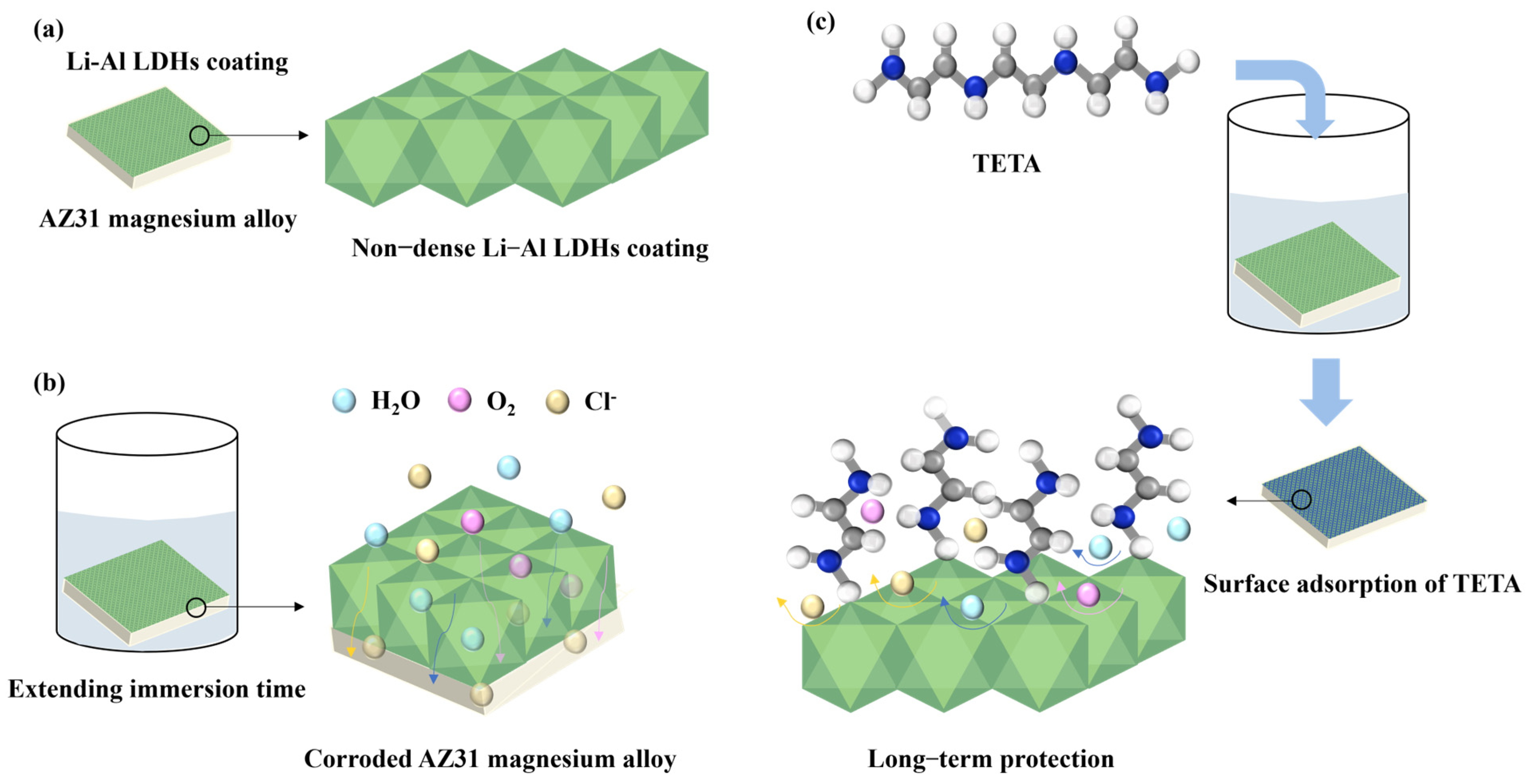 Metals 15 00724 g009