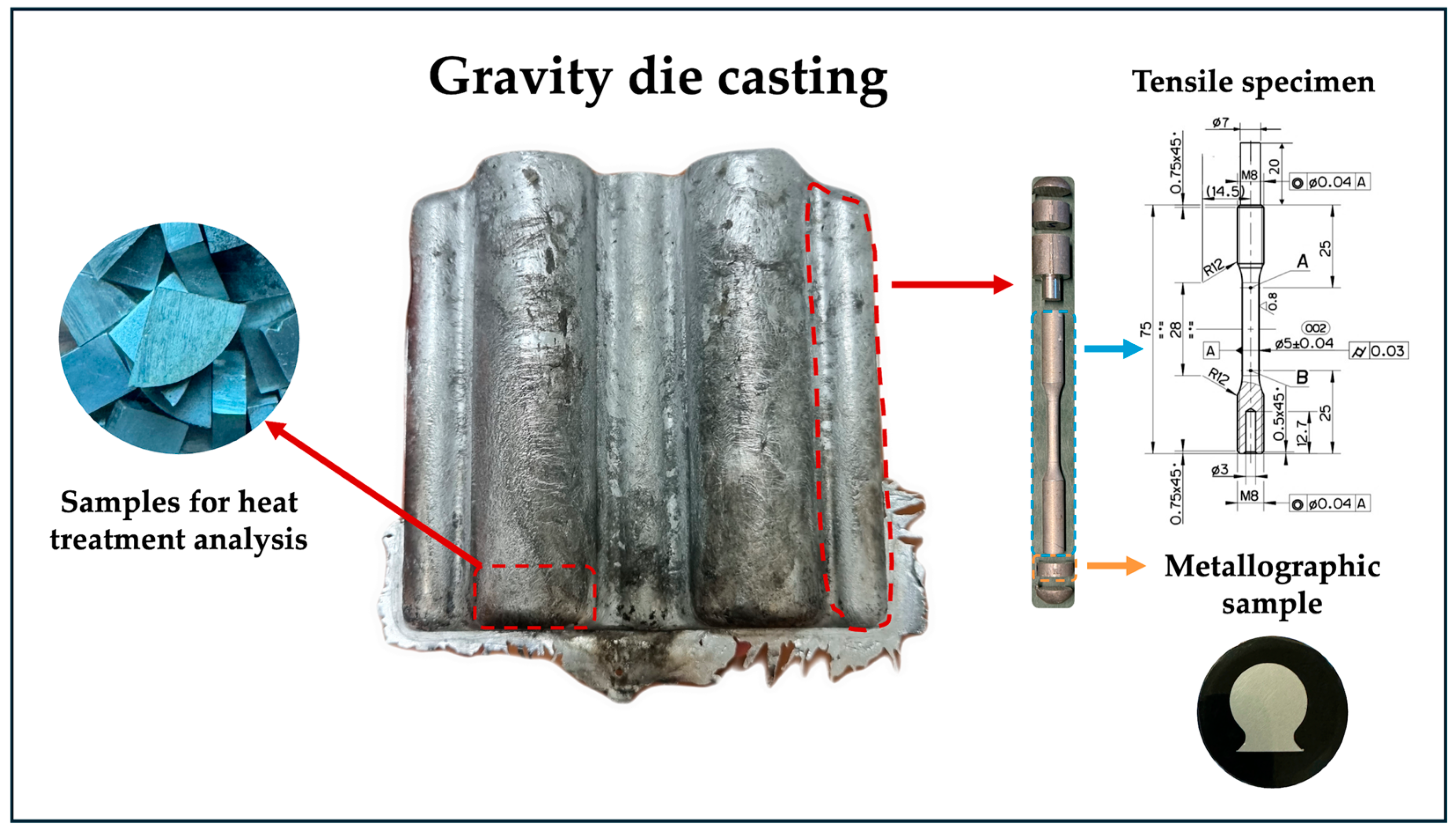 Metals 15 00726 g001