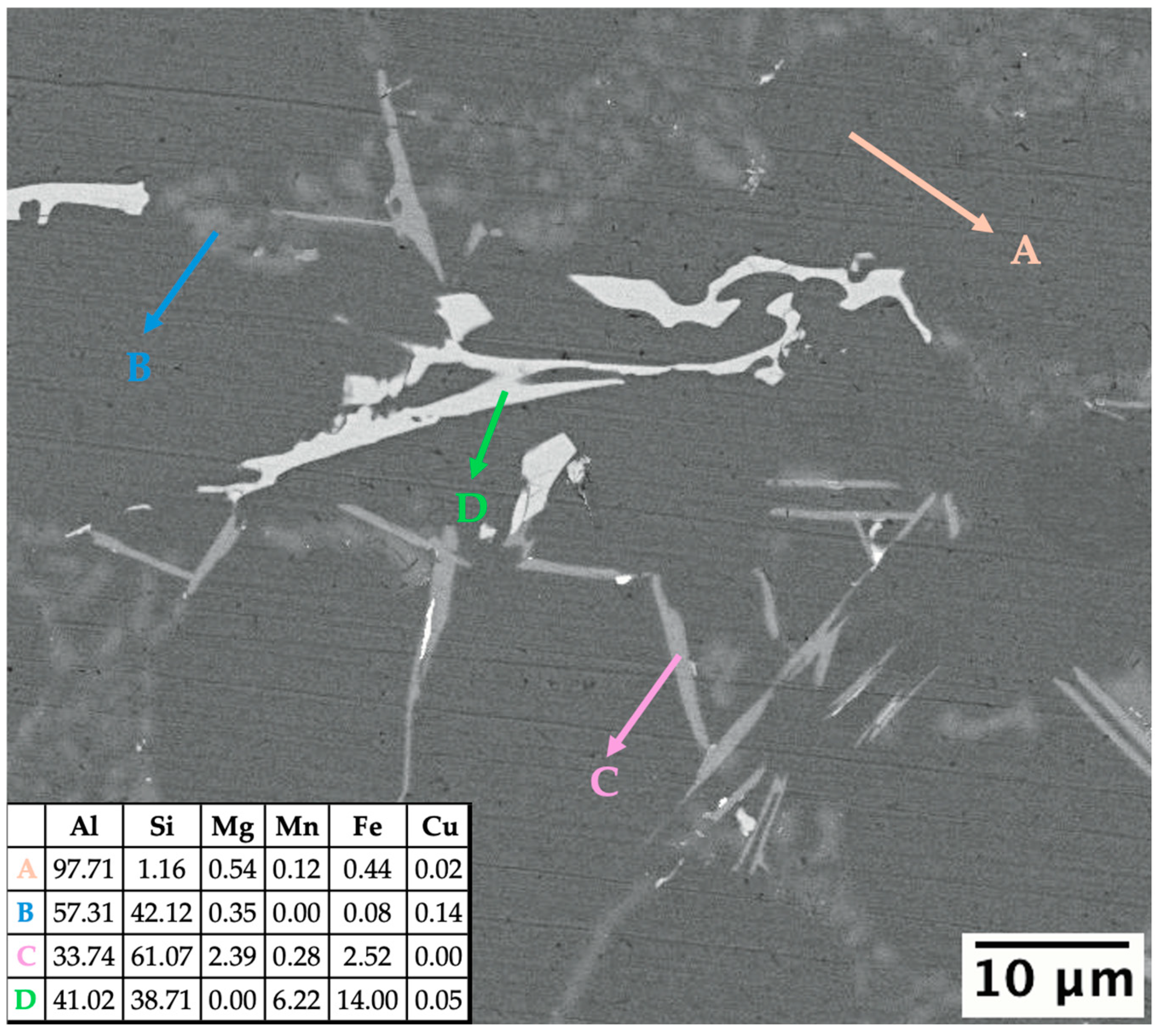 Metals 15 00726 g003