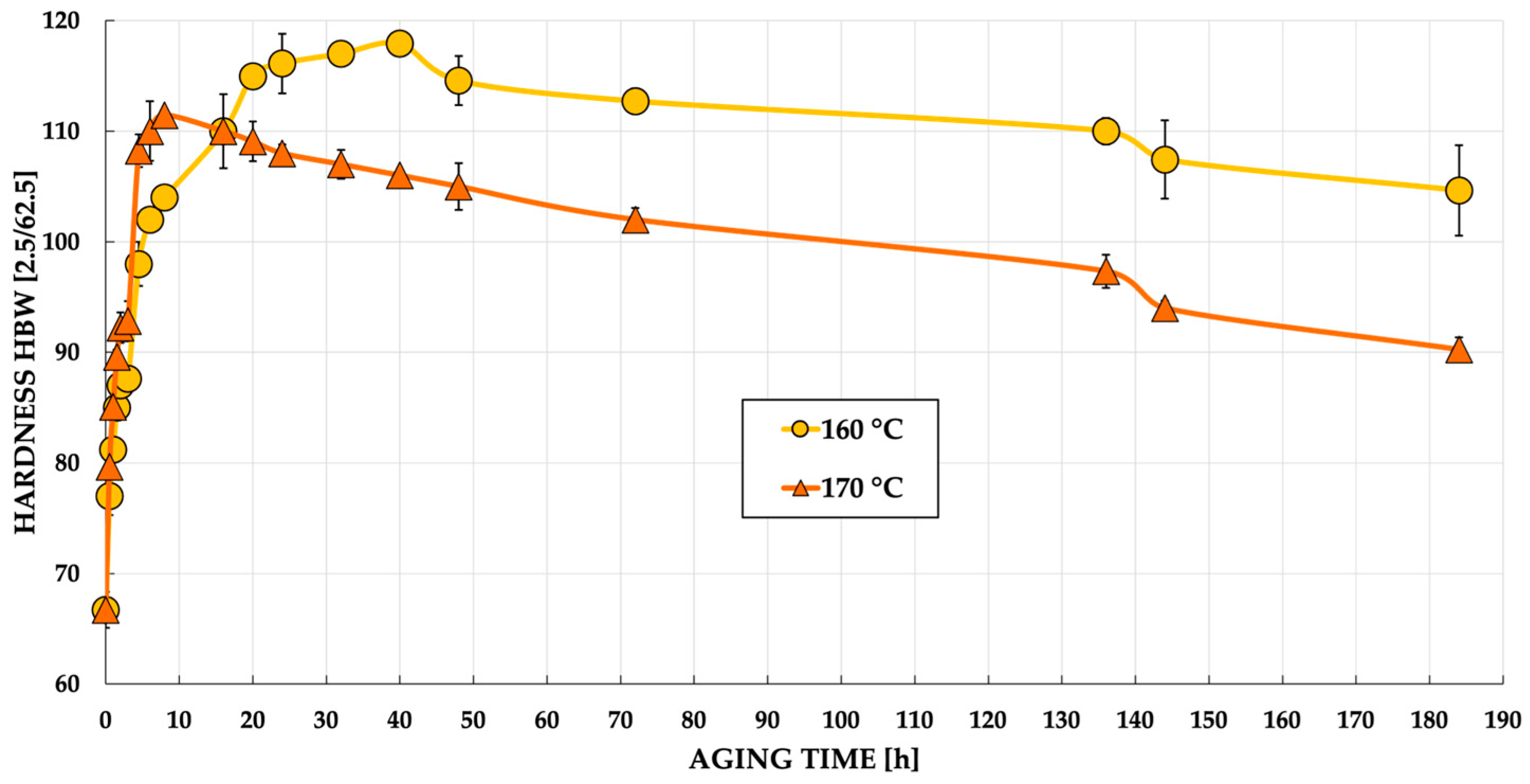 Metals 15 00726 g005