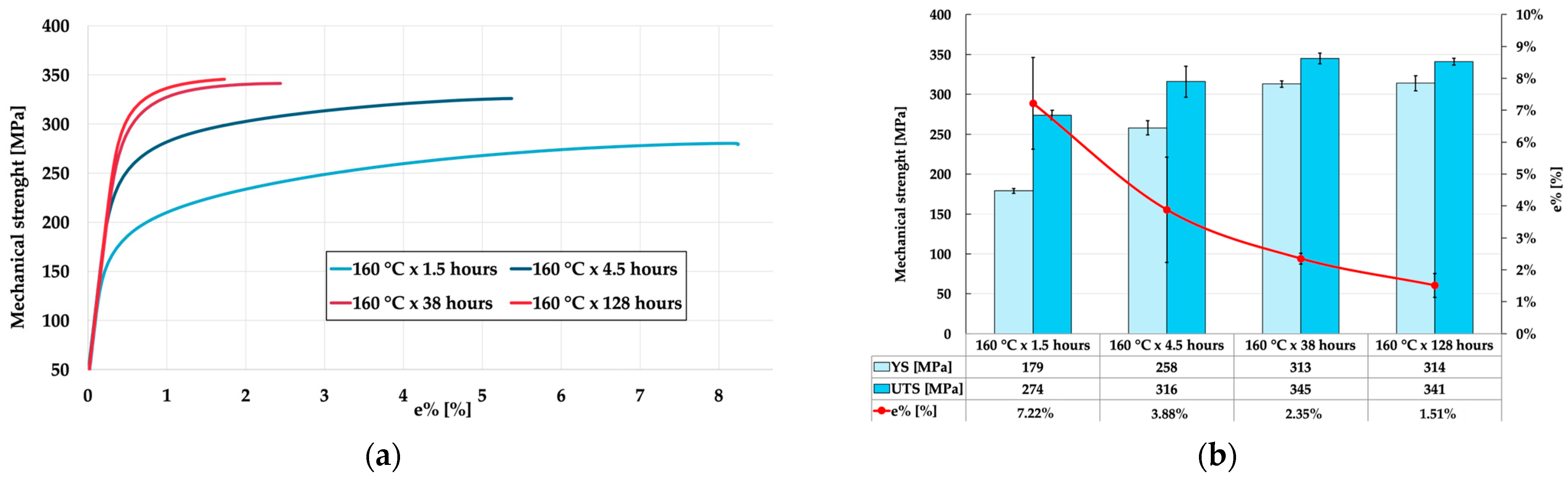 Metals 15 00726 g006