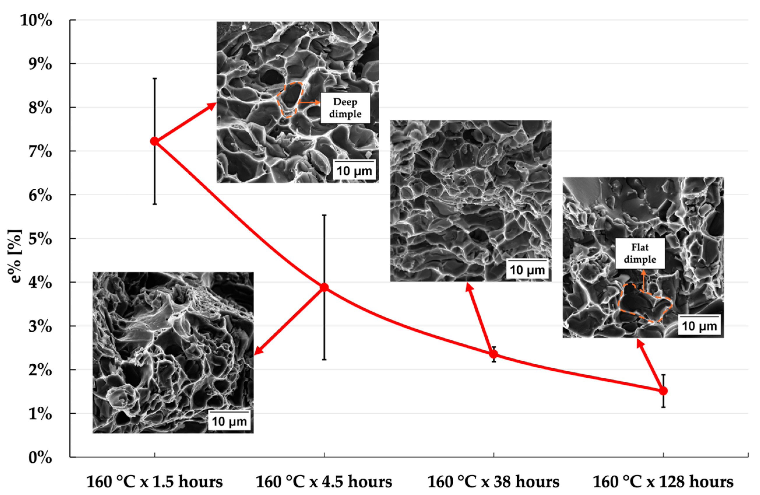 Metals 15 00726 g009