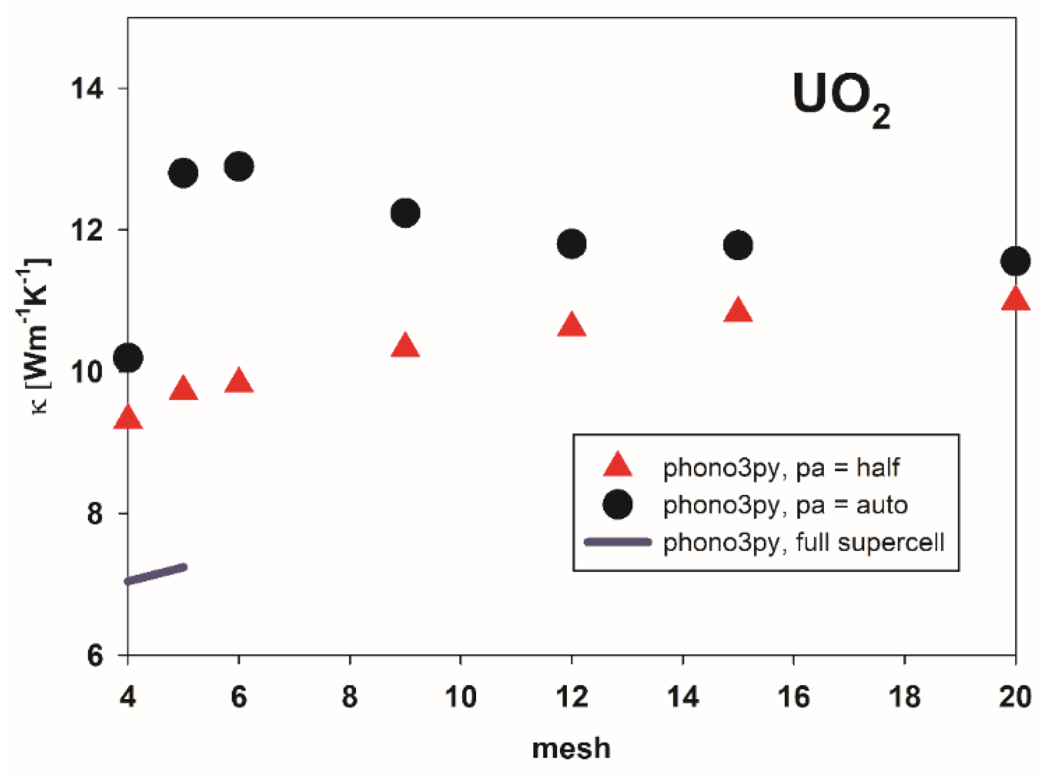 Metals 15 00727 g001