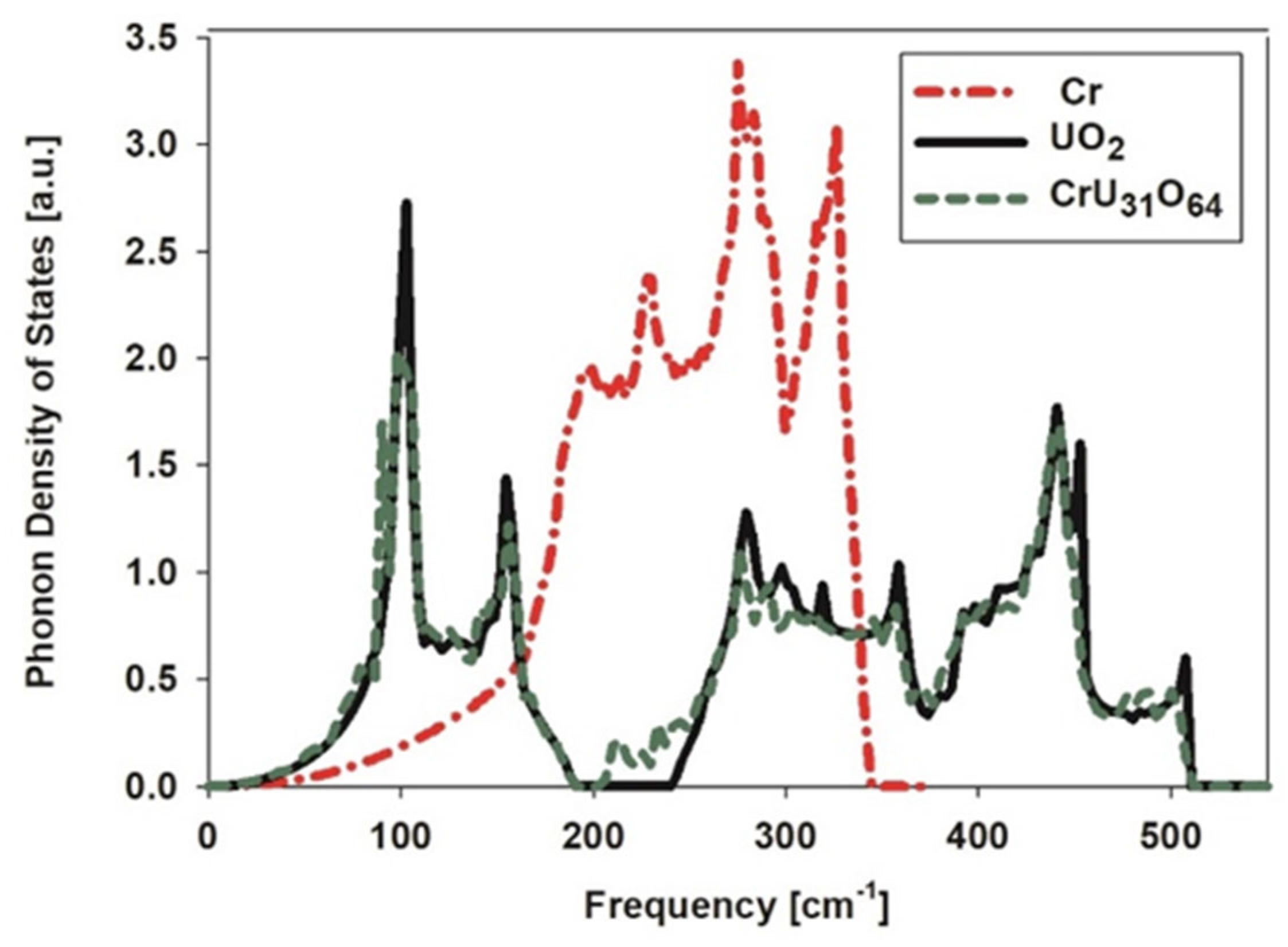 Metals 15 00727 g003