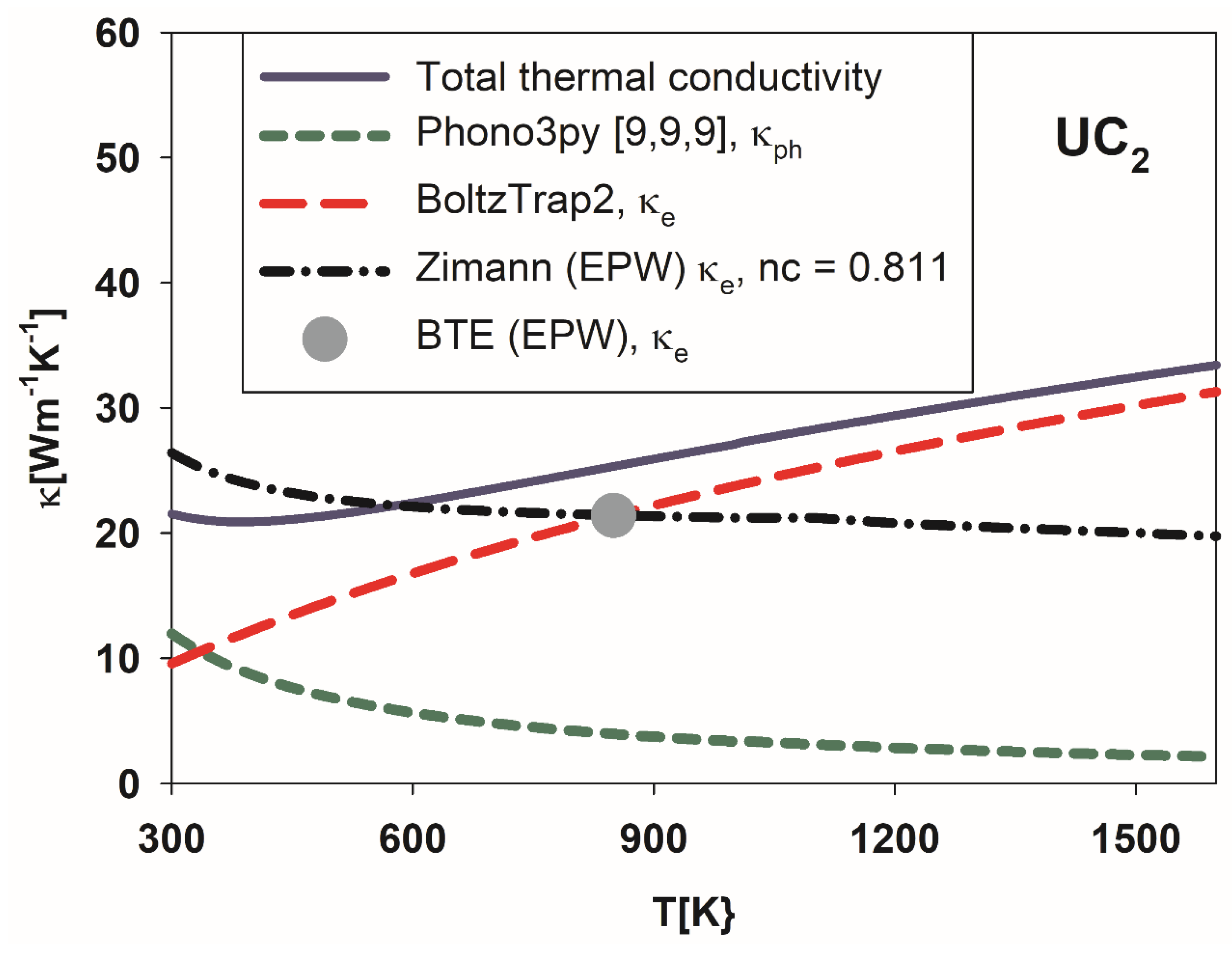 Metals 15 00727 g007