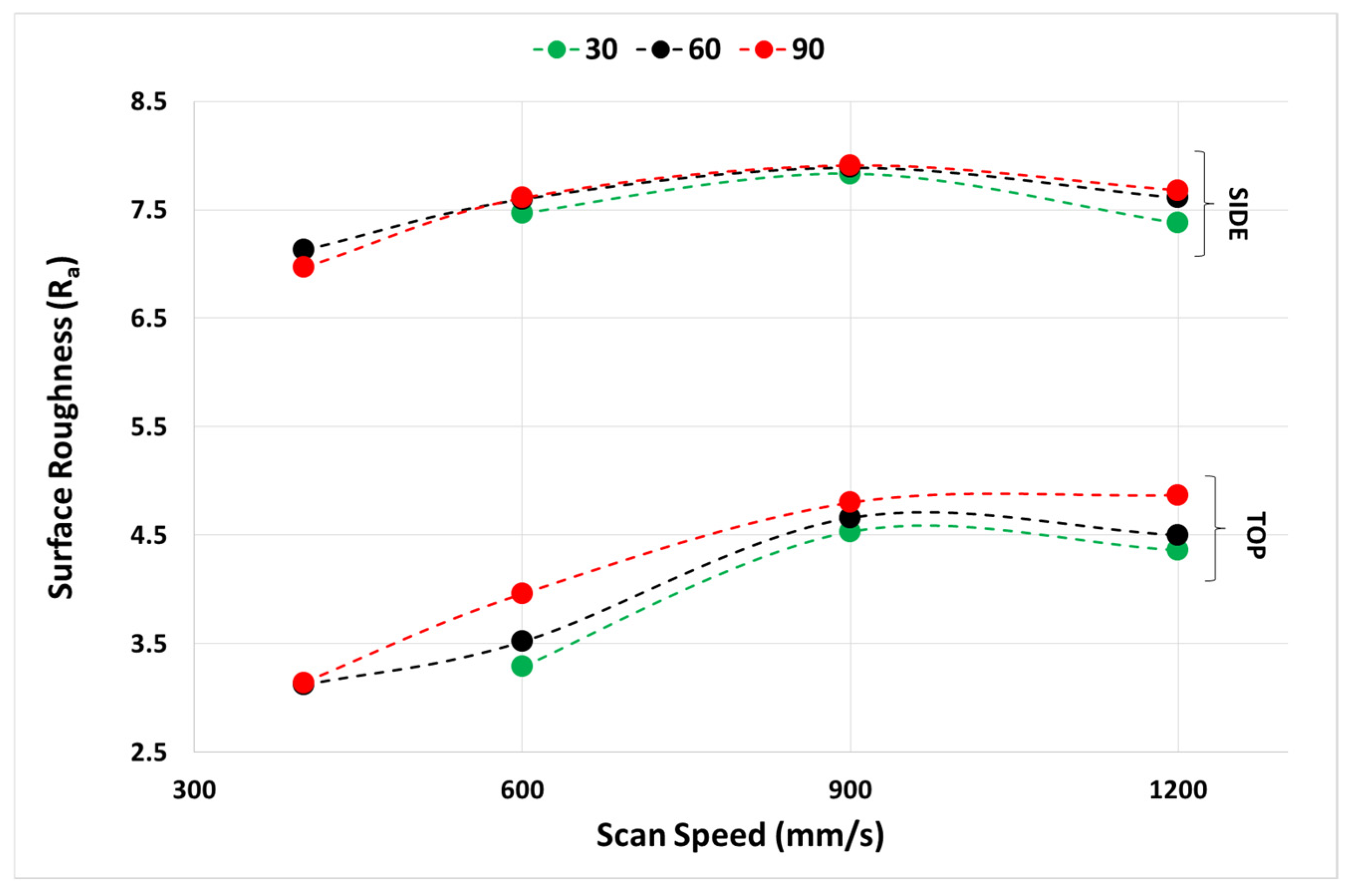 Metals 15 00728 g005