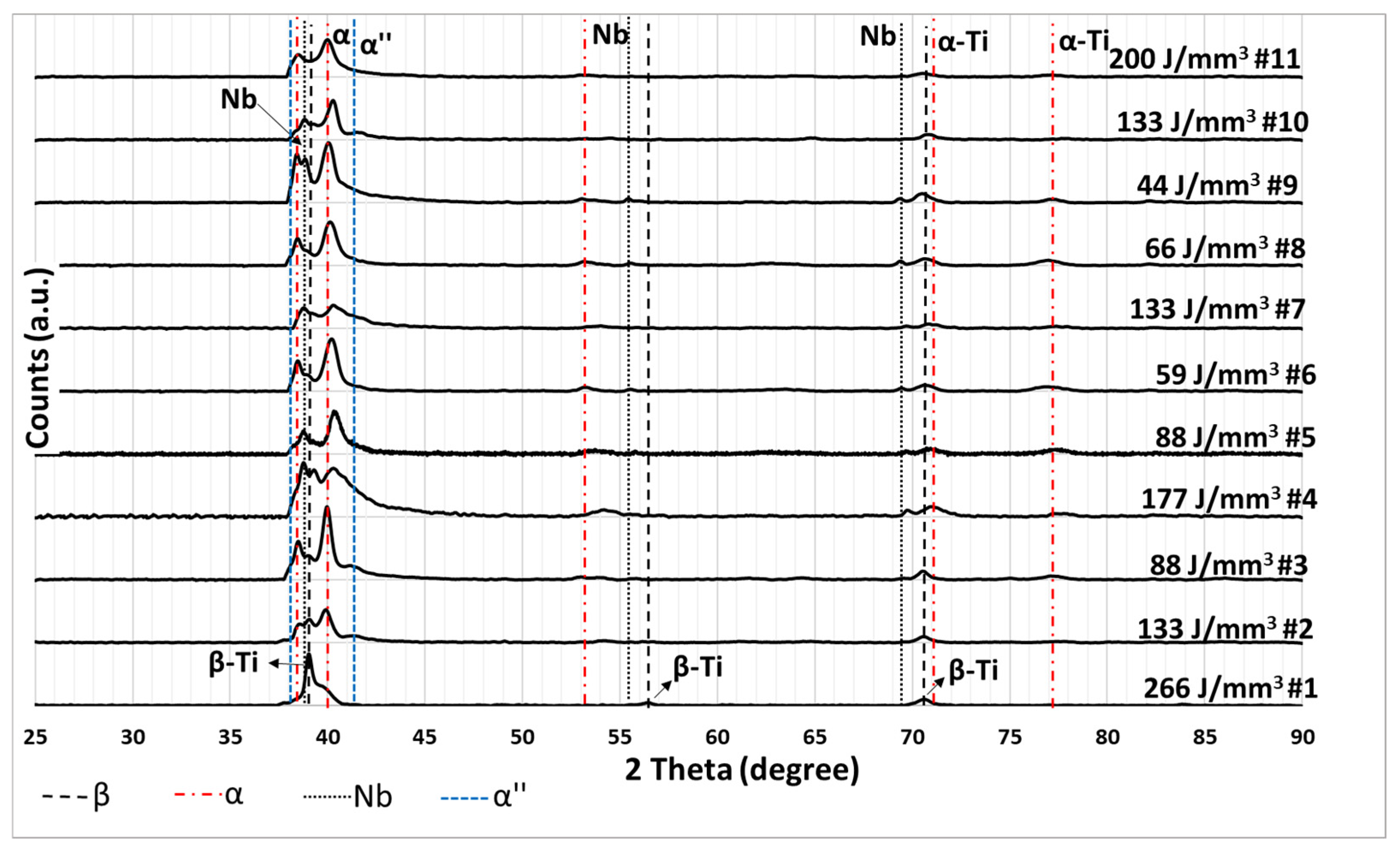 Metals 15 00728 g014