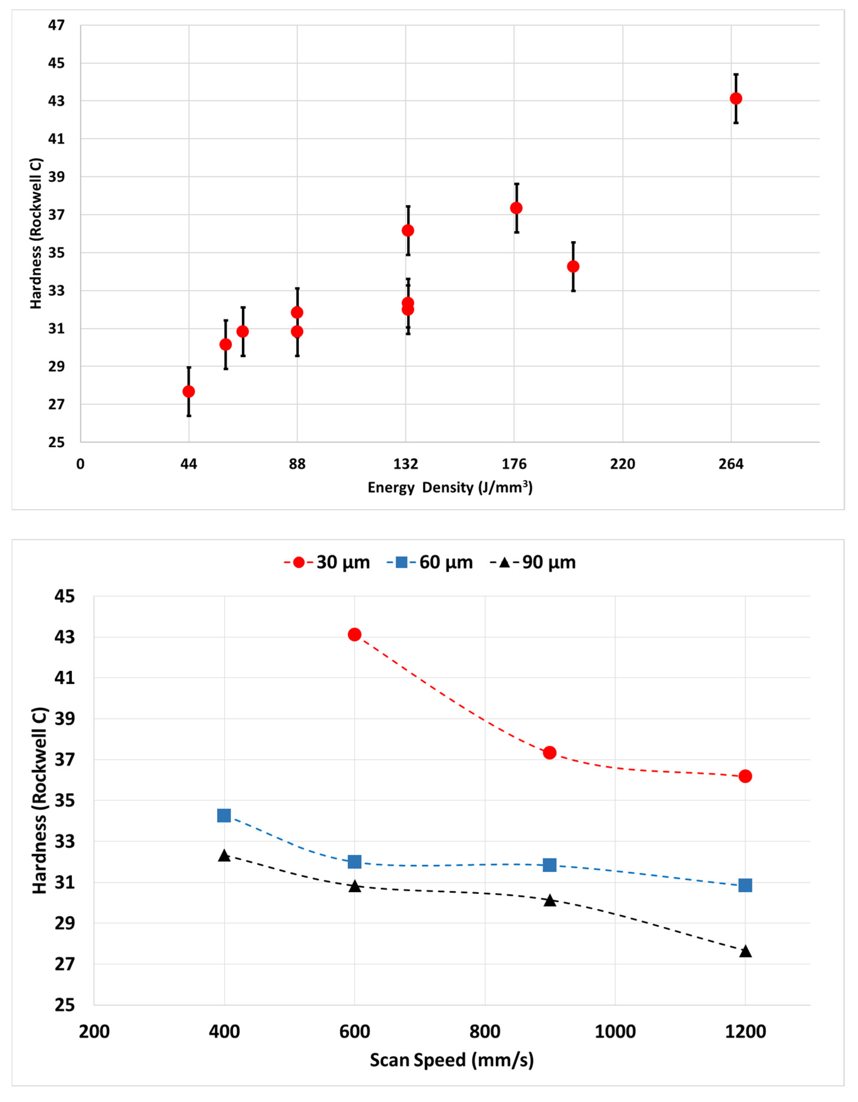 Metals 15 00728 g015