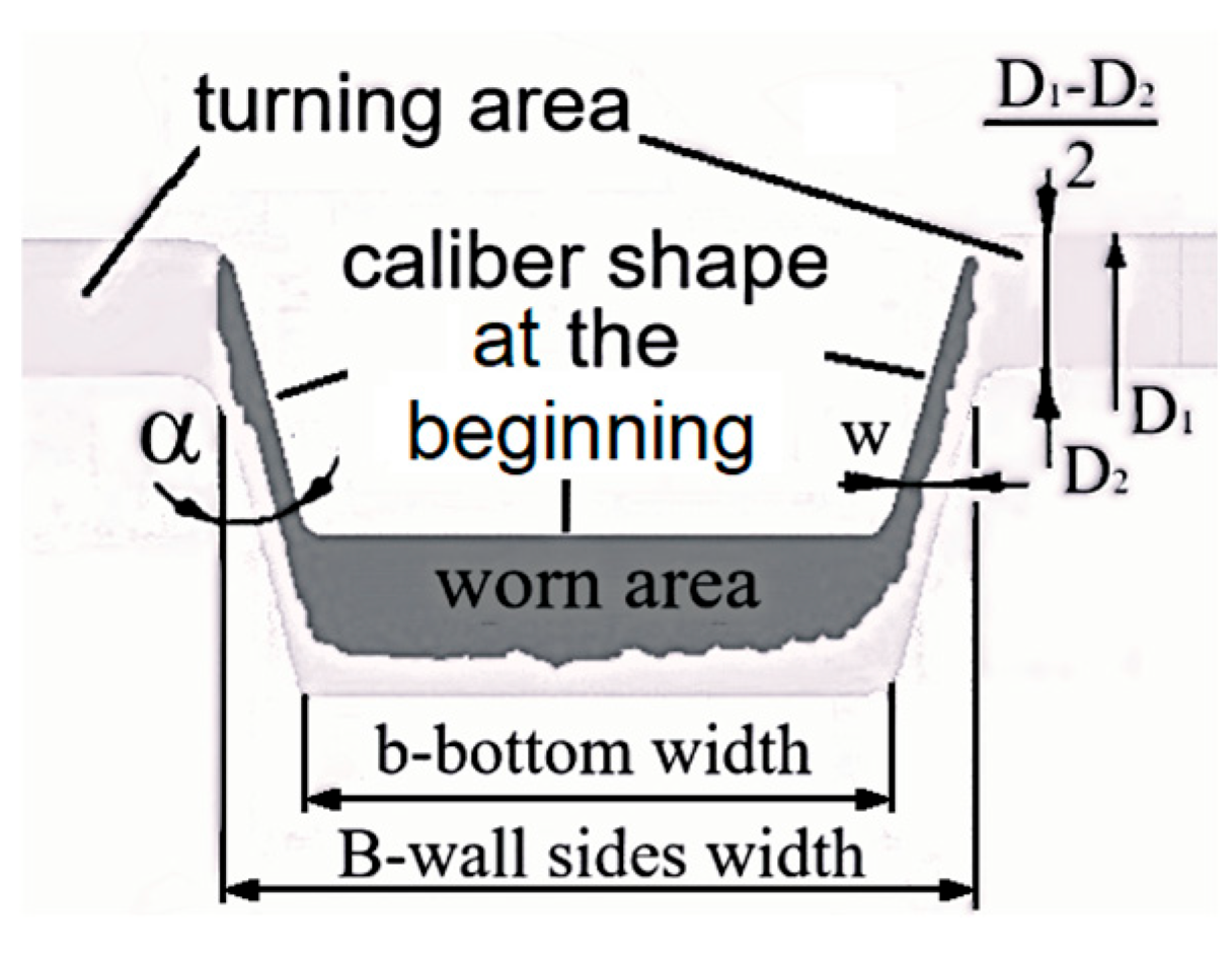 Metals 15 00730 g001