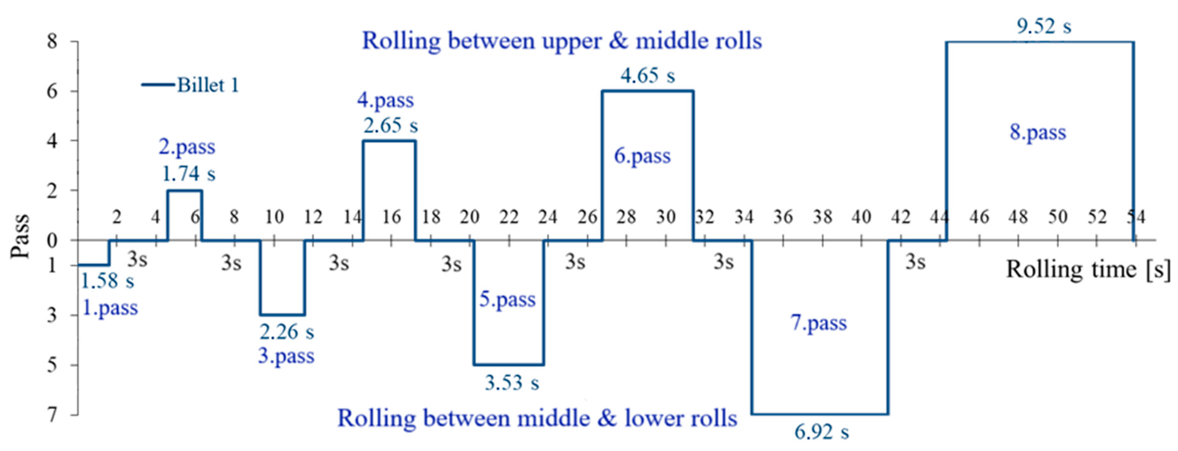 Metals 15 00730 g003