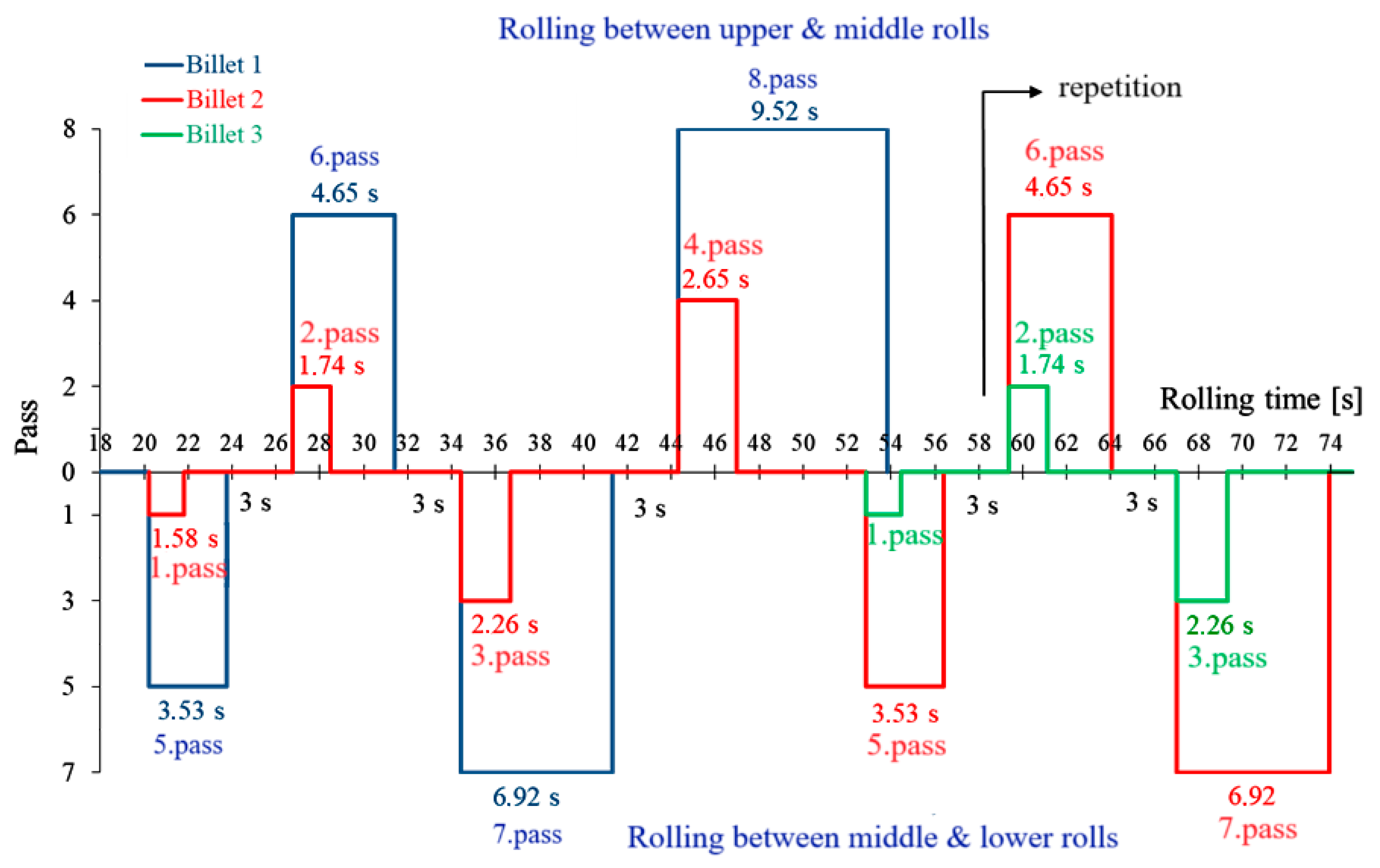 Metals 15 00730 g004