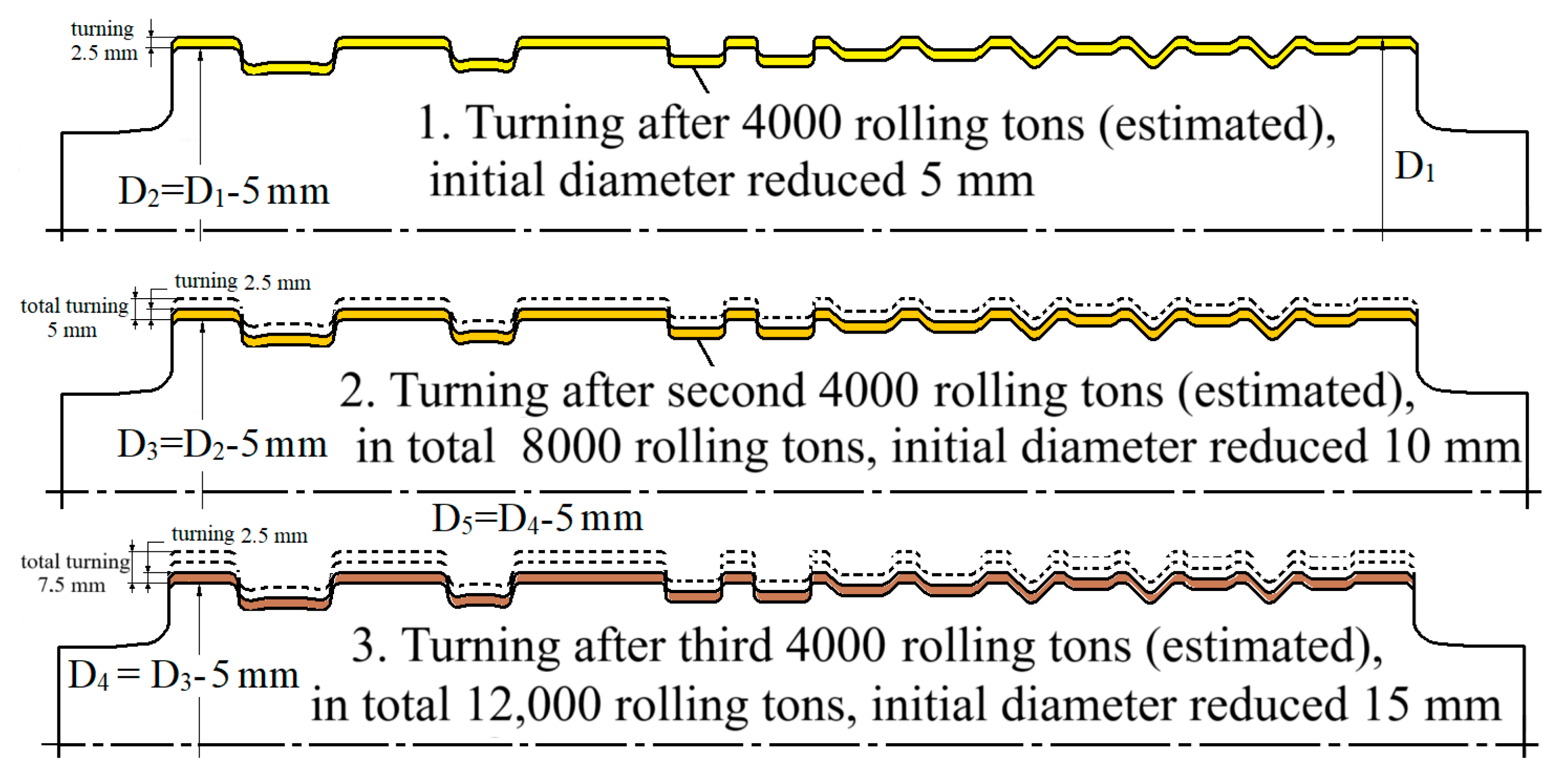 Metals 15 00730 g005